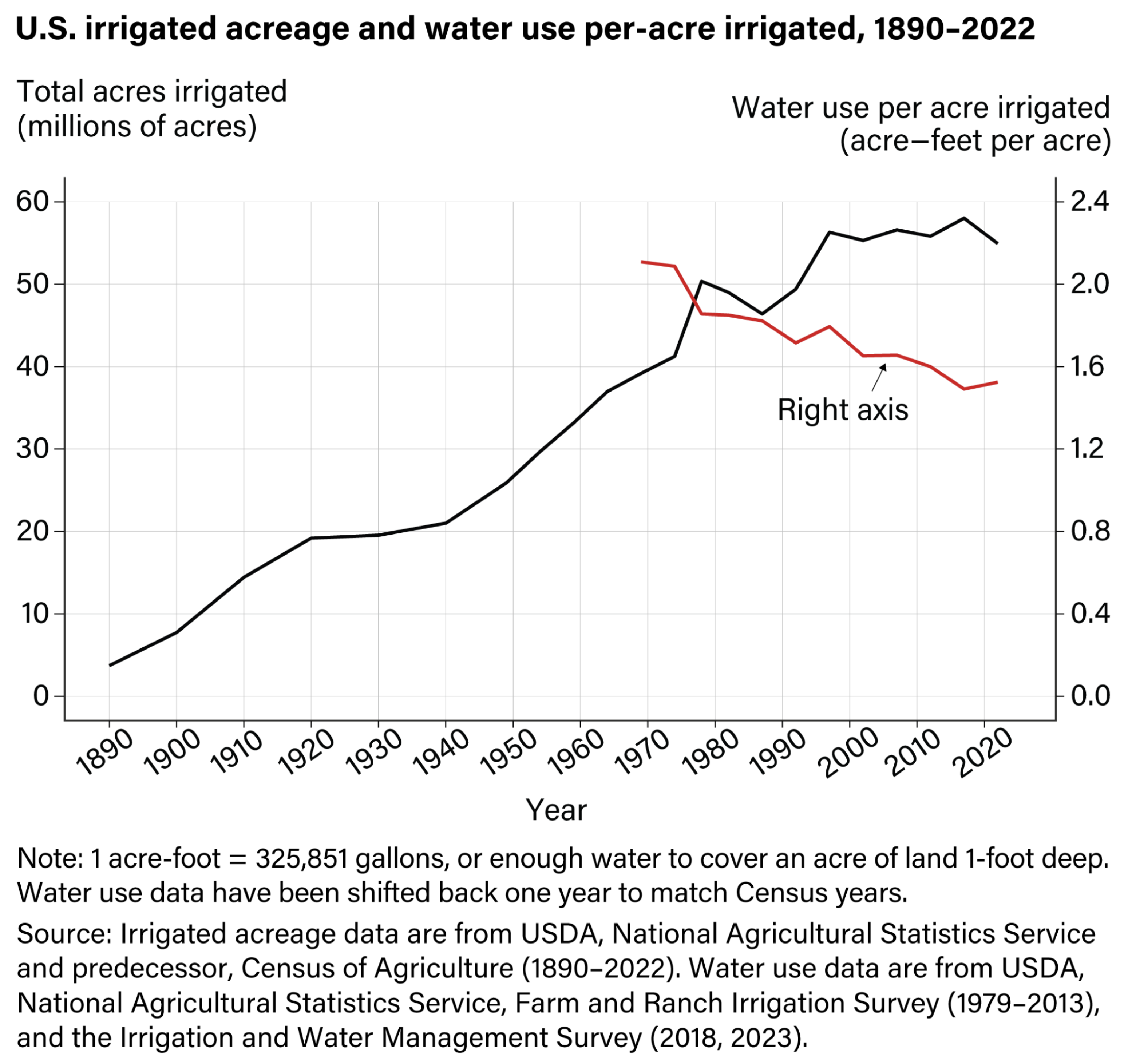 Information 16 00858 g006