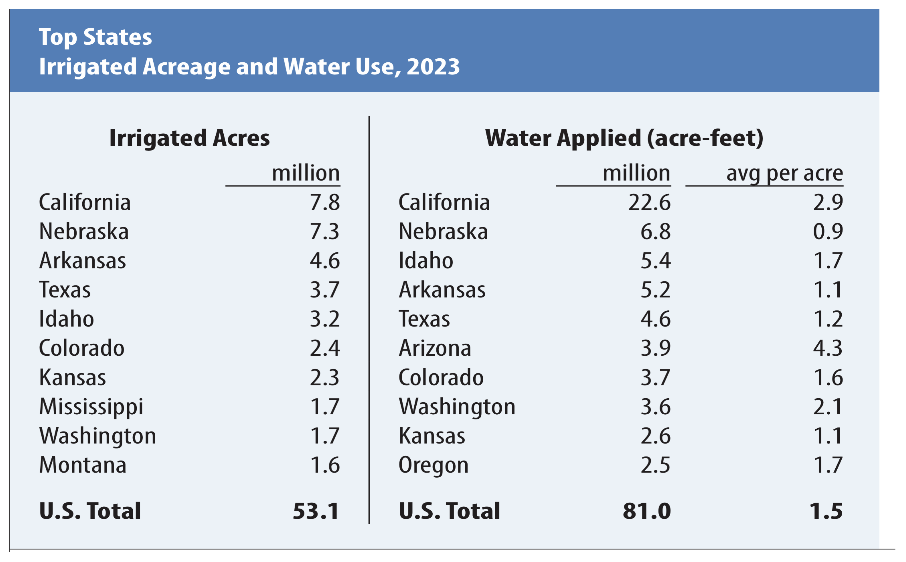 Information 16 00858 g007