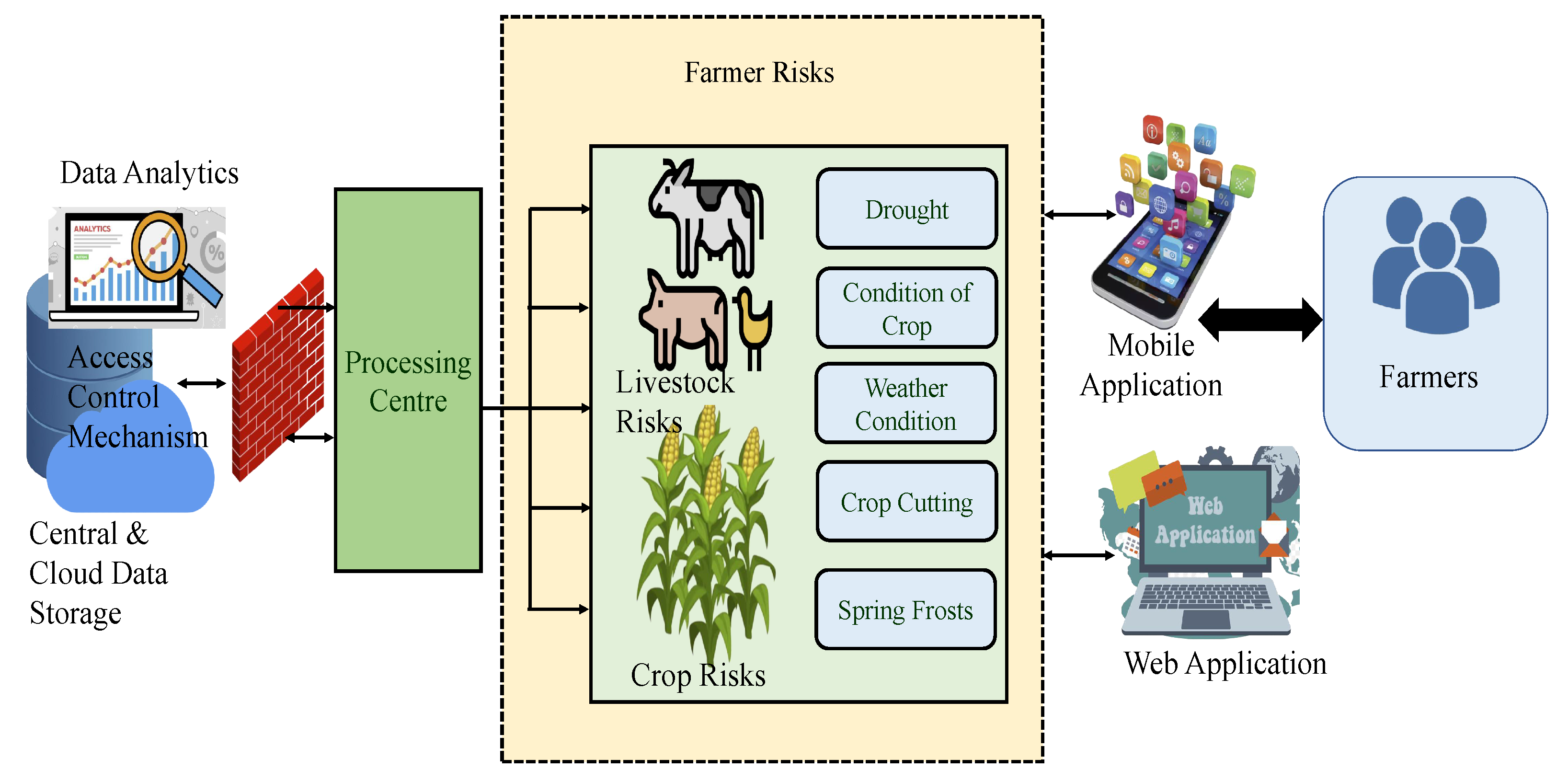 Information 16 00858 g008