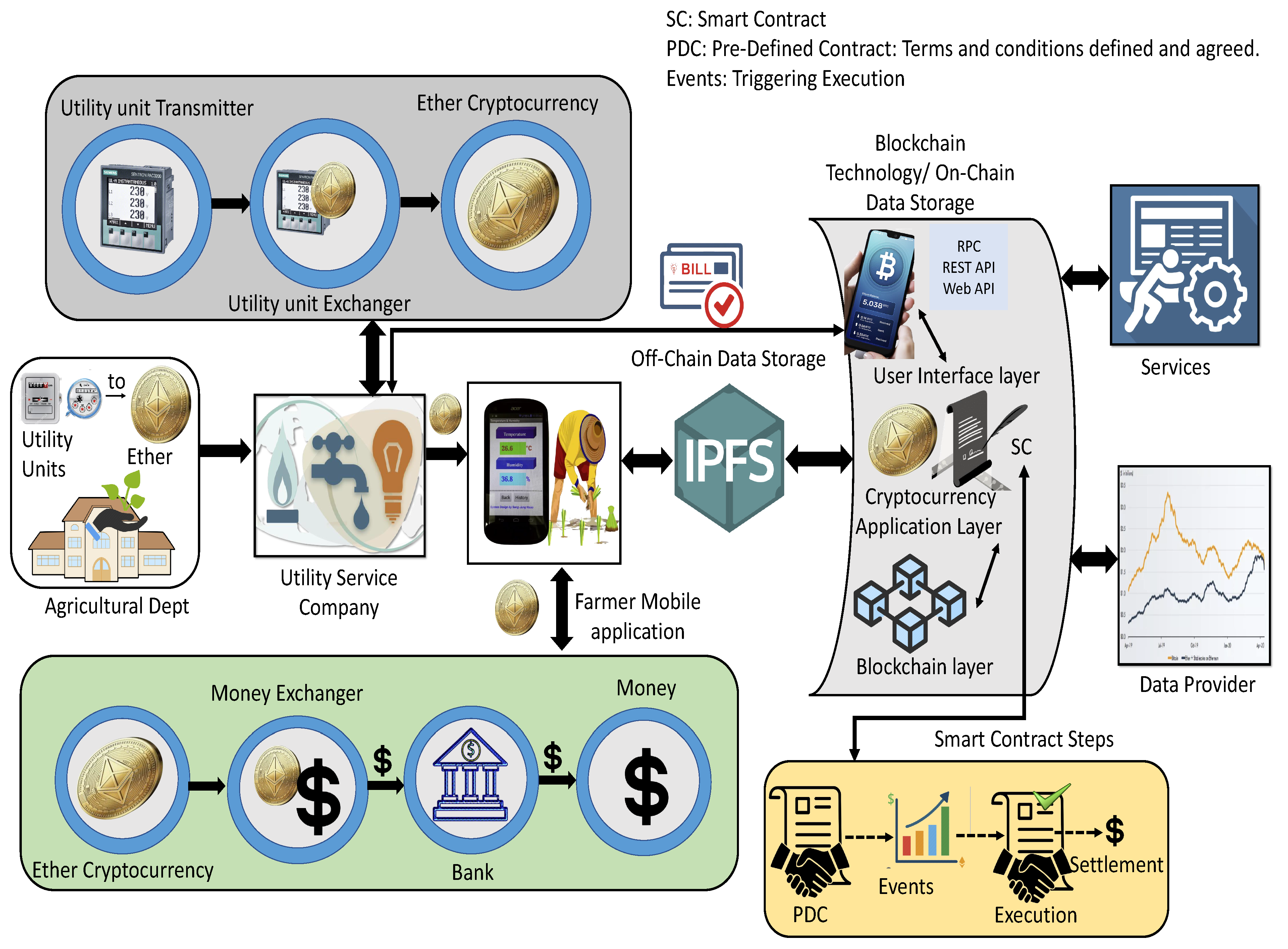 Information 16 00858 g011