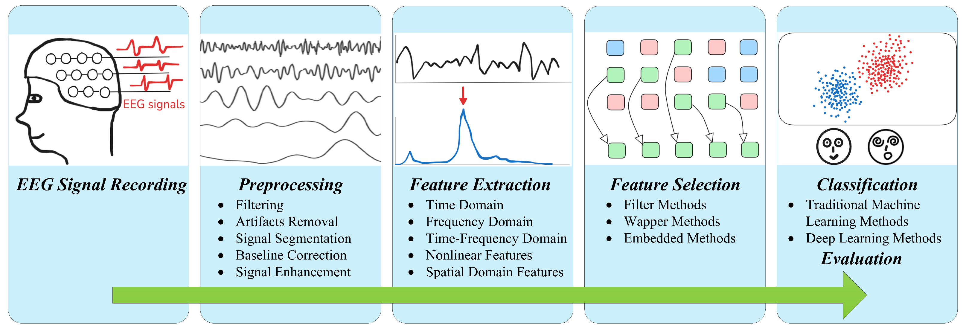 Attitude その他 Exciting Indoor Glow Kart Racing in Valdosta | TikTok
