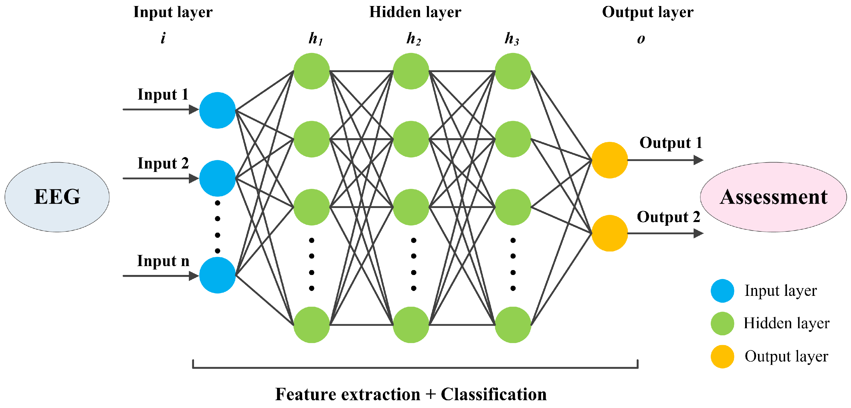 Information 16 00860 g003