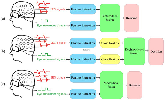 FRAMeWORK 
アランBackアキプルオーバー Nano‐Metal‐Organic Frameworks and Nano‐Covalent‐Organic Frameworks