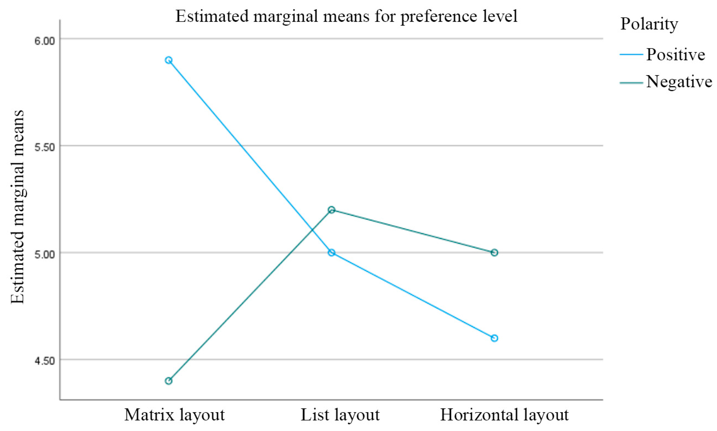 Information 16 00862 g007