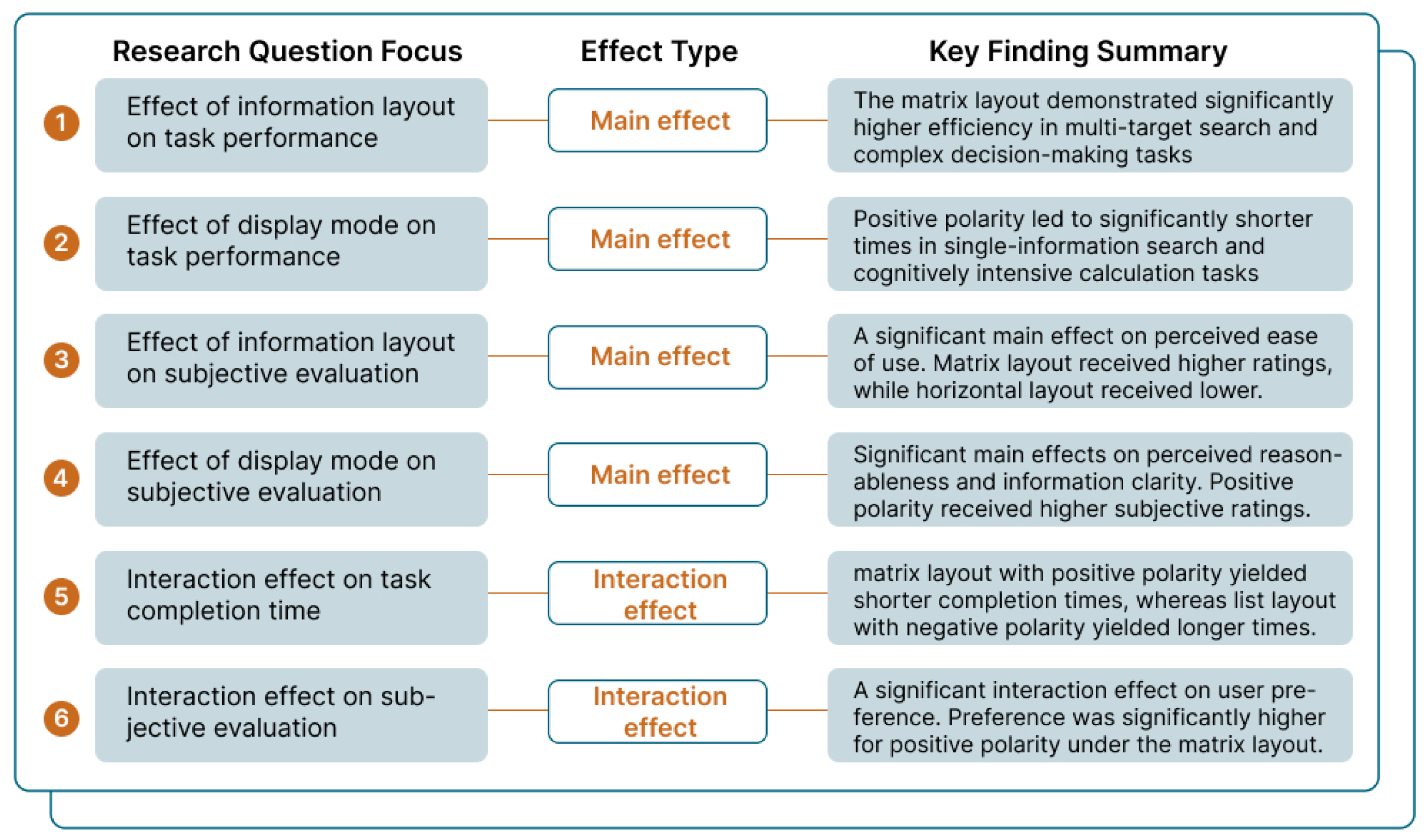 Information 16 00862 g008