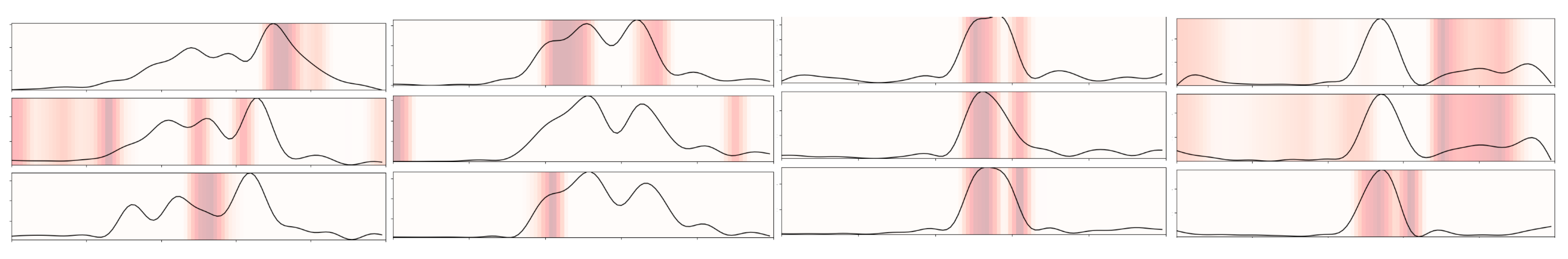 Information 16 00865 g007