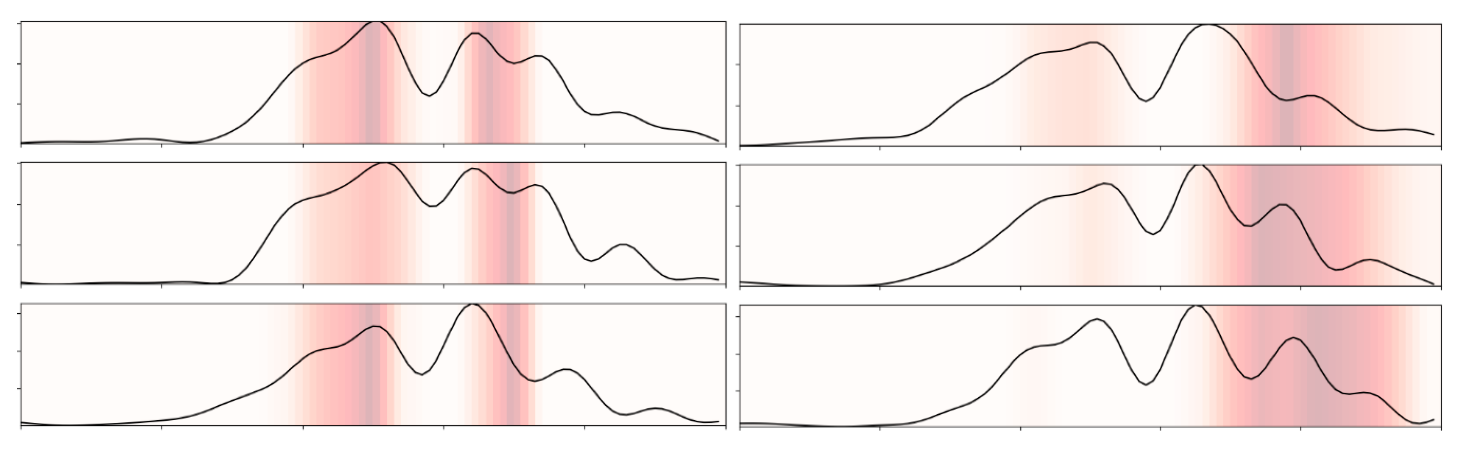 Information 16 00865 g008