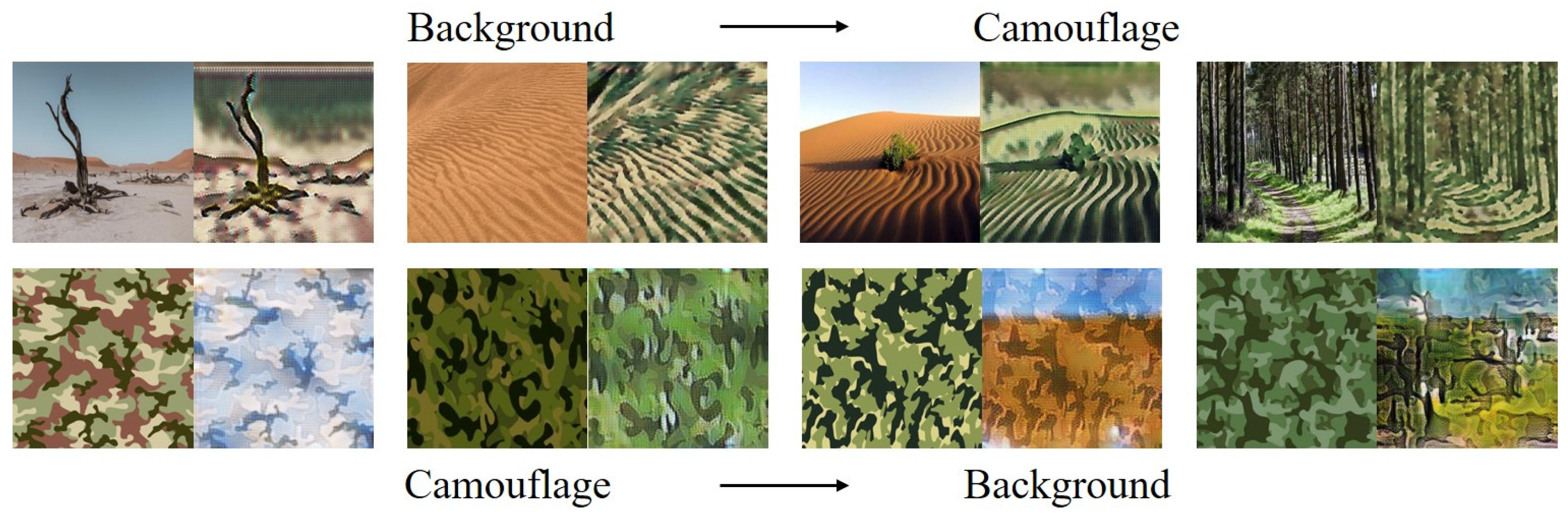 Information 16 00867 g002