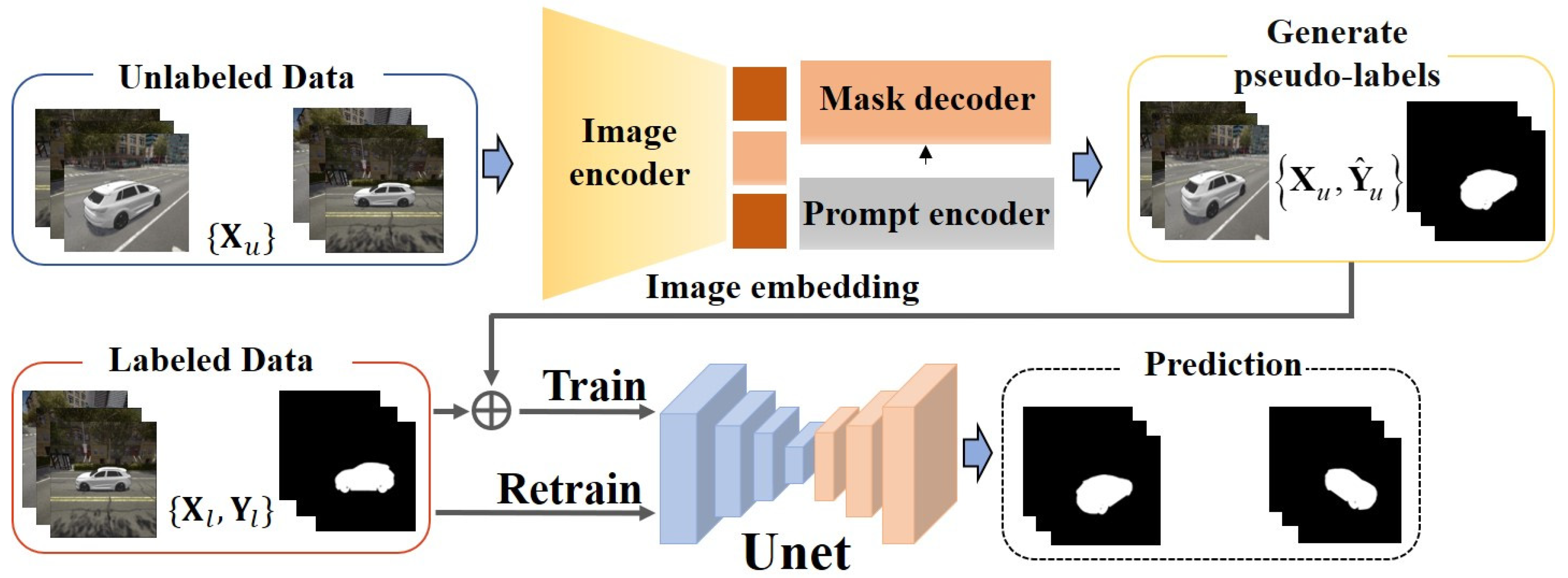 Information 16 00867 g003