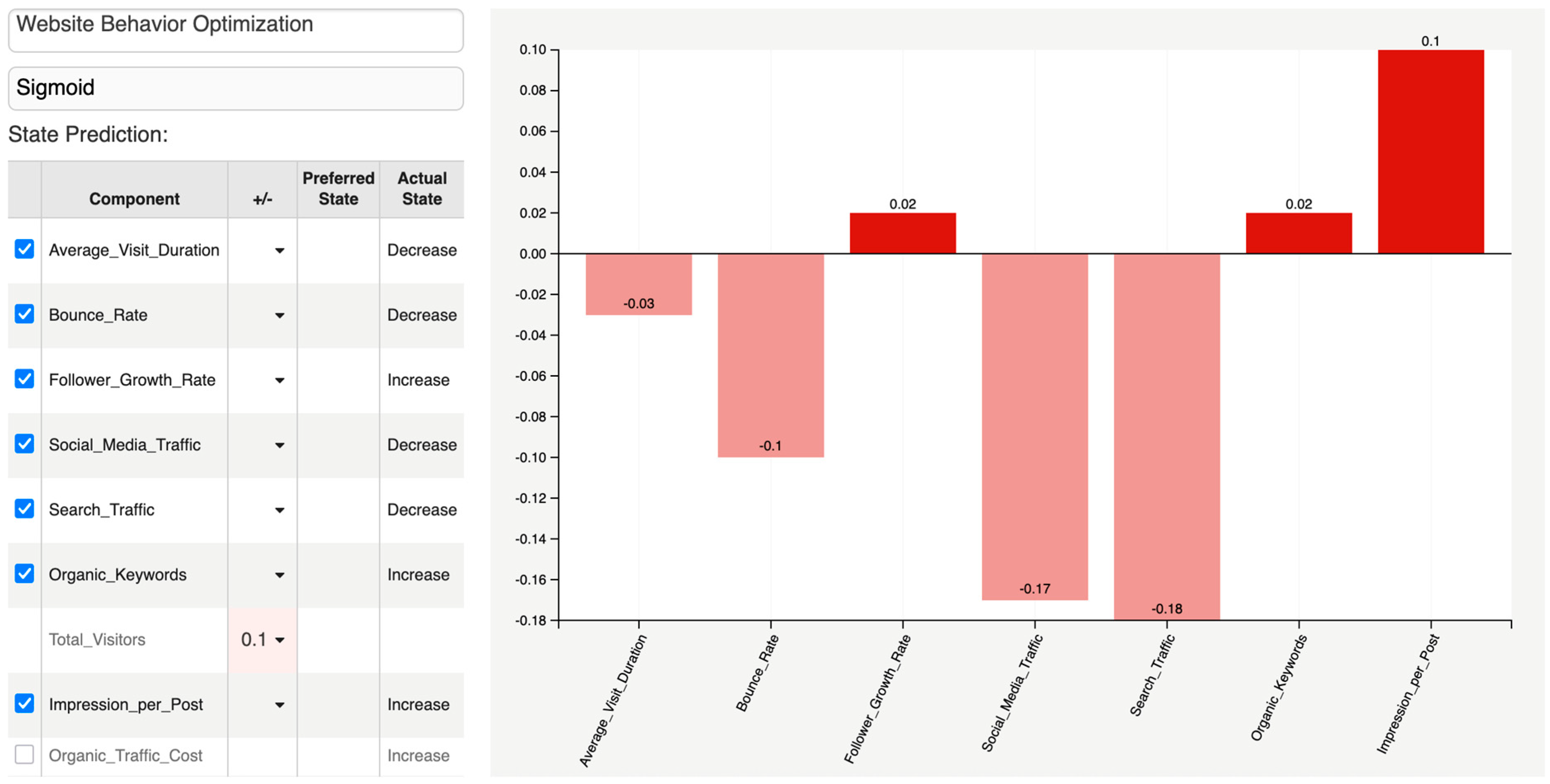 Information 16 00868 g003