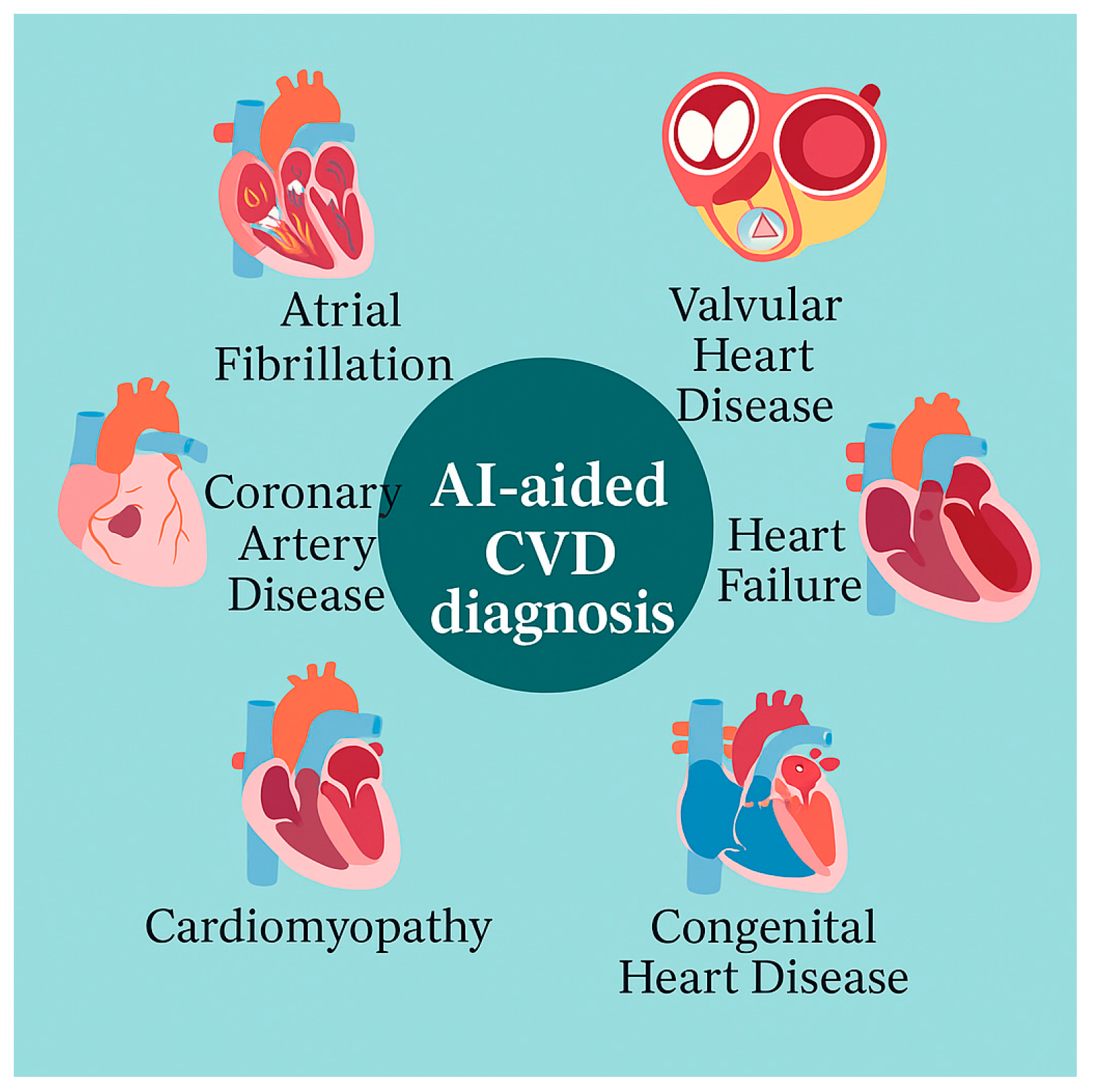 Information 16 00869 g001 Information 16 00869 g001