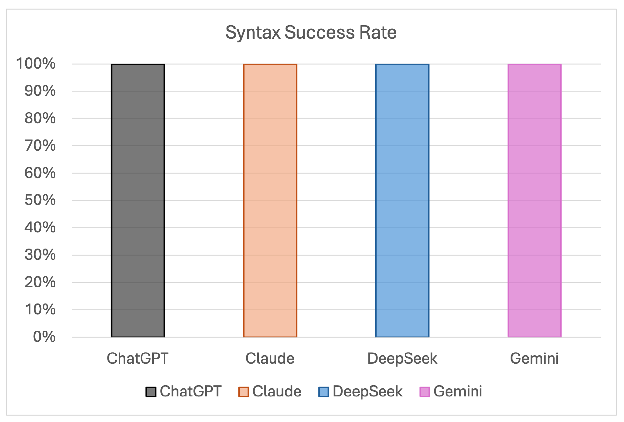 Information 16 00870 g005 Information 16 00870 g005