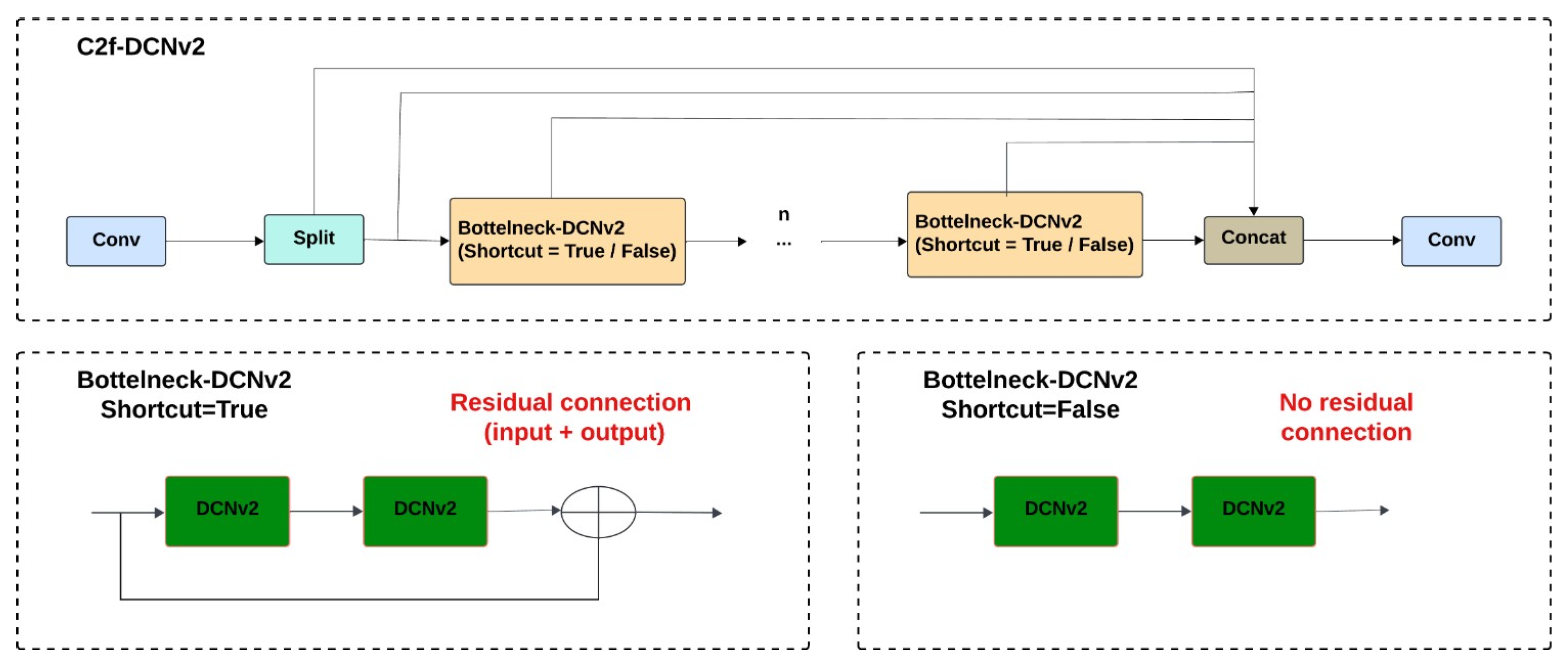 Information 16 00871 g002