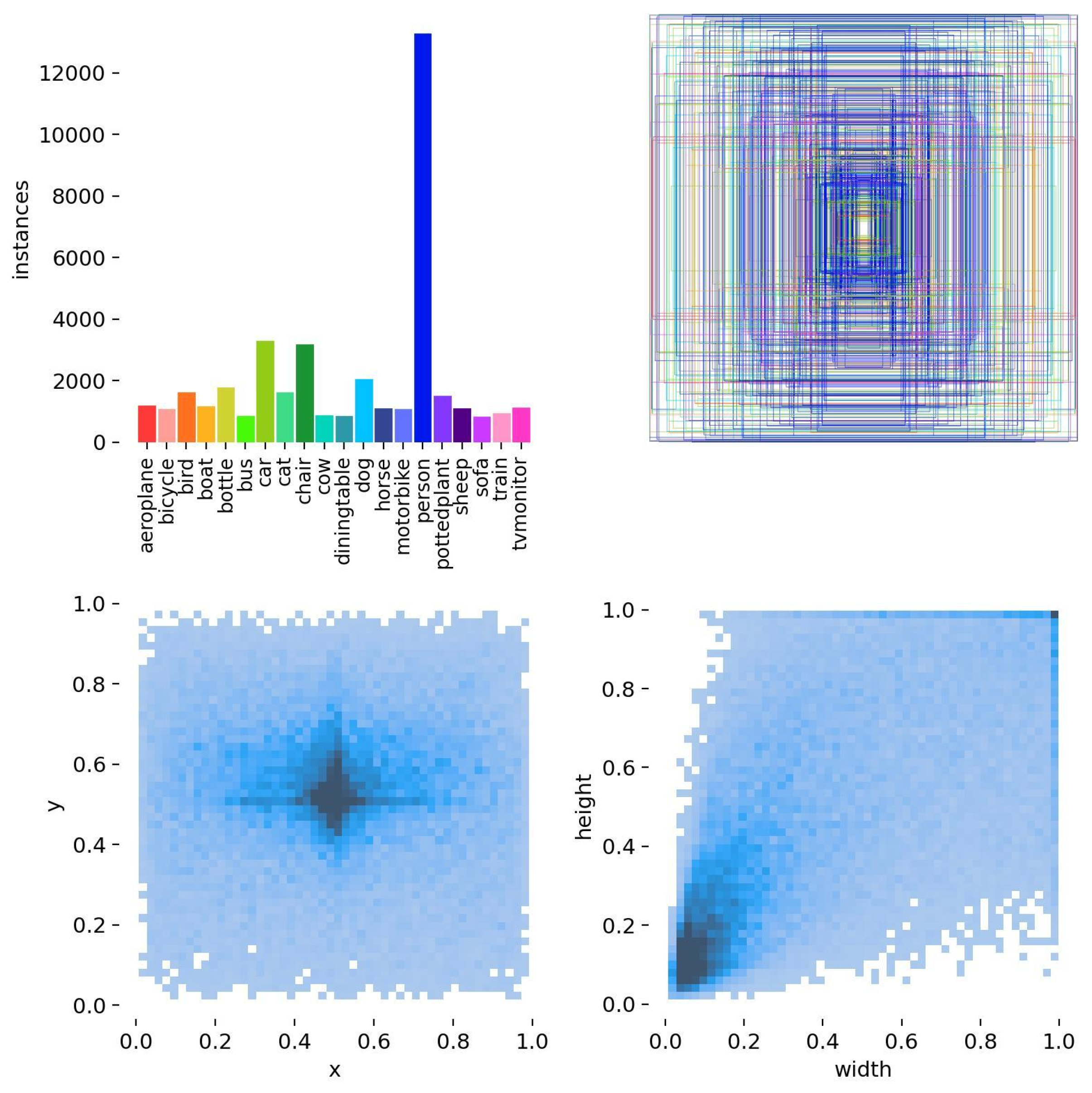 Information 16 00871 g005