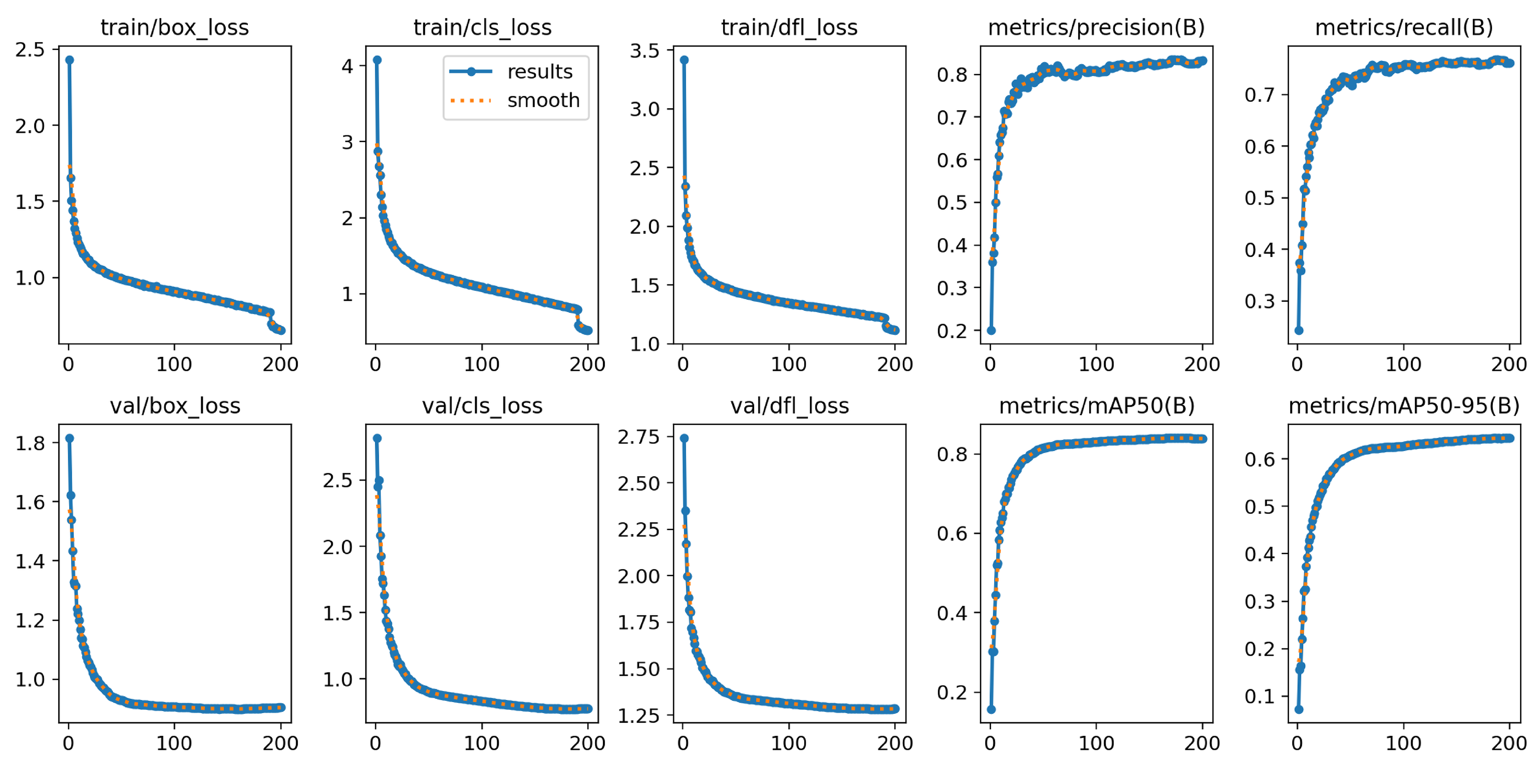 Information 16 00871 g006