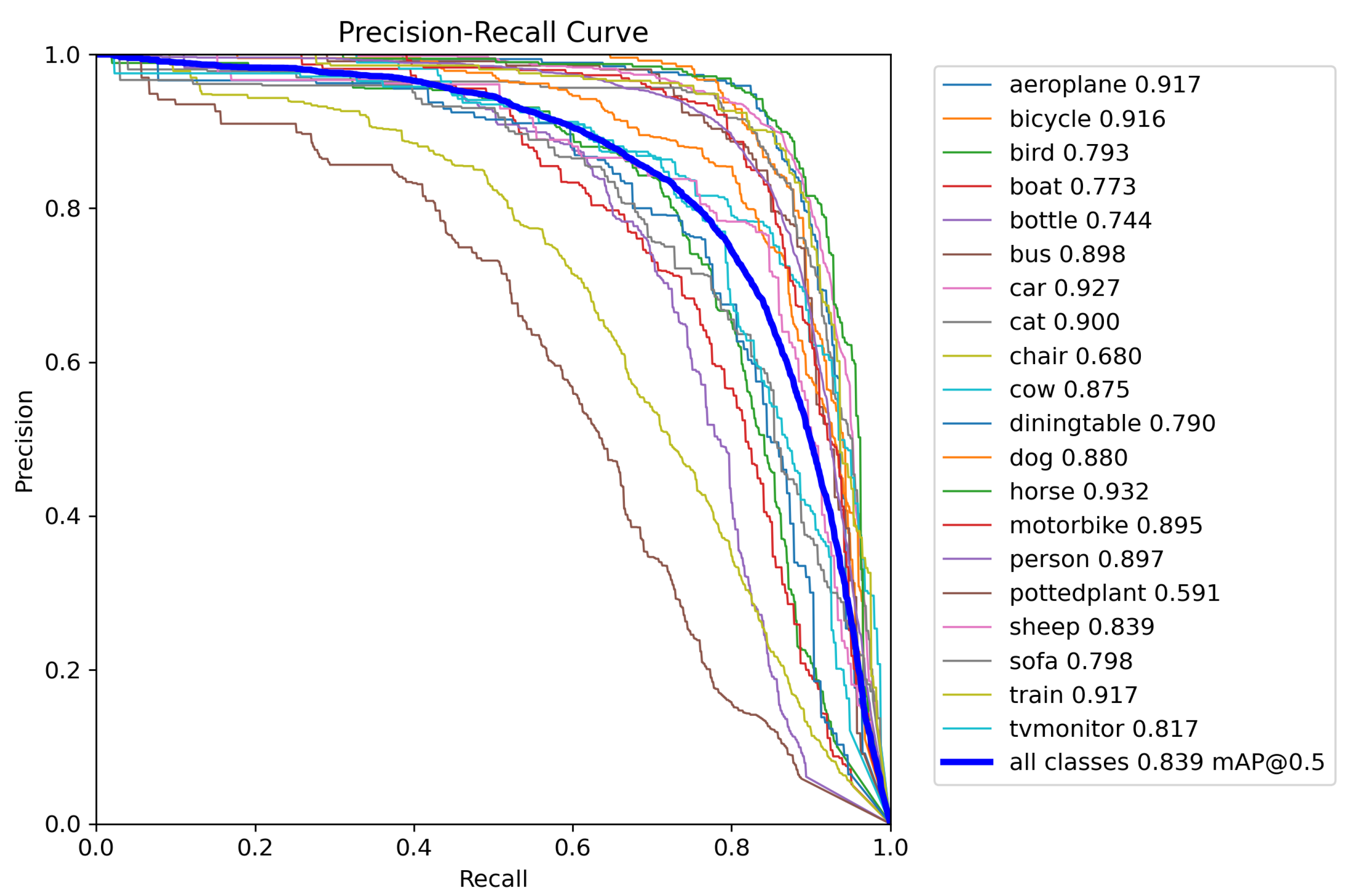 Information 16 00871 g007