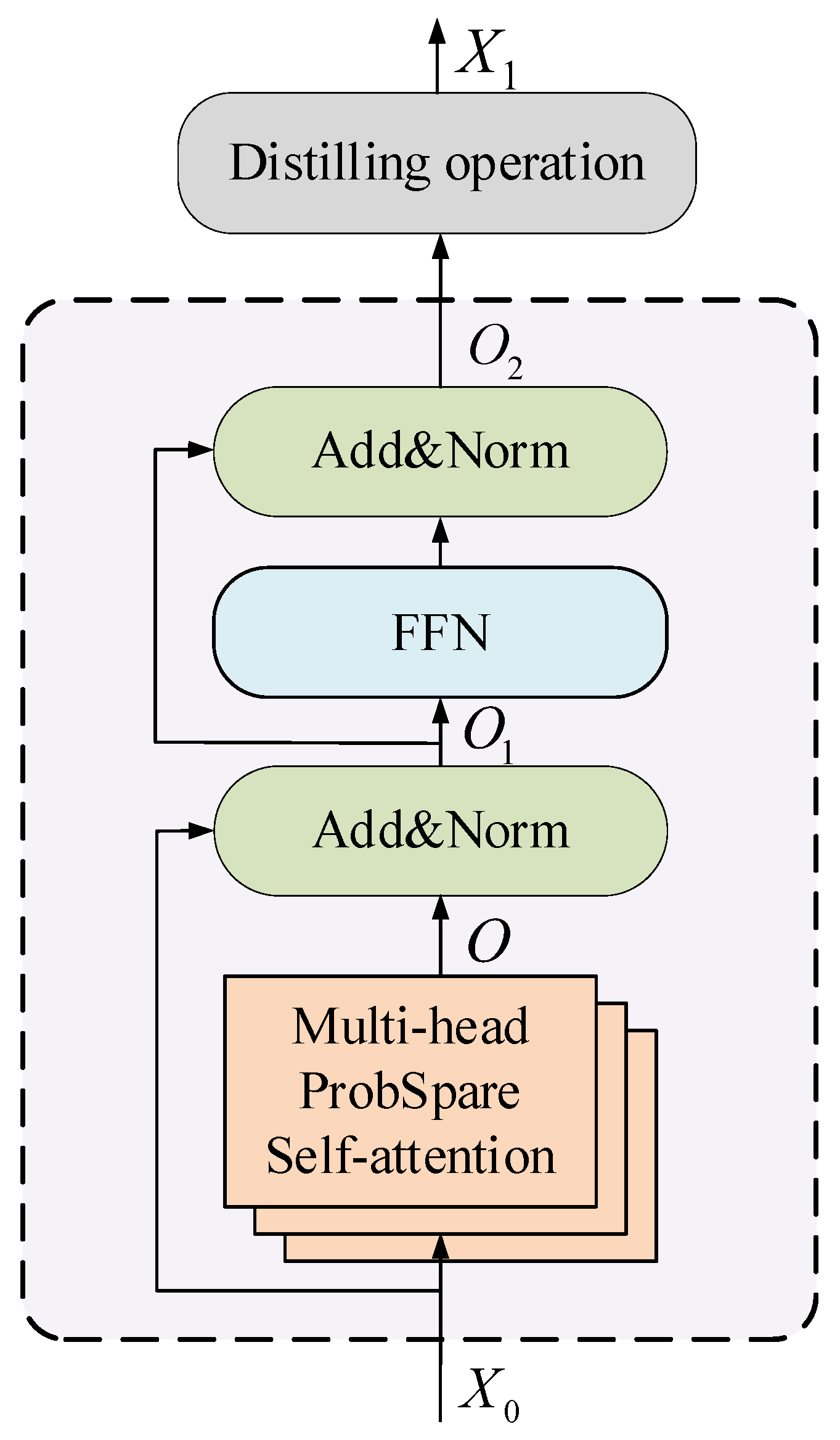 Information 16 00872 g005 Information 16 00872 g005