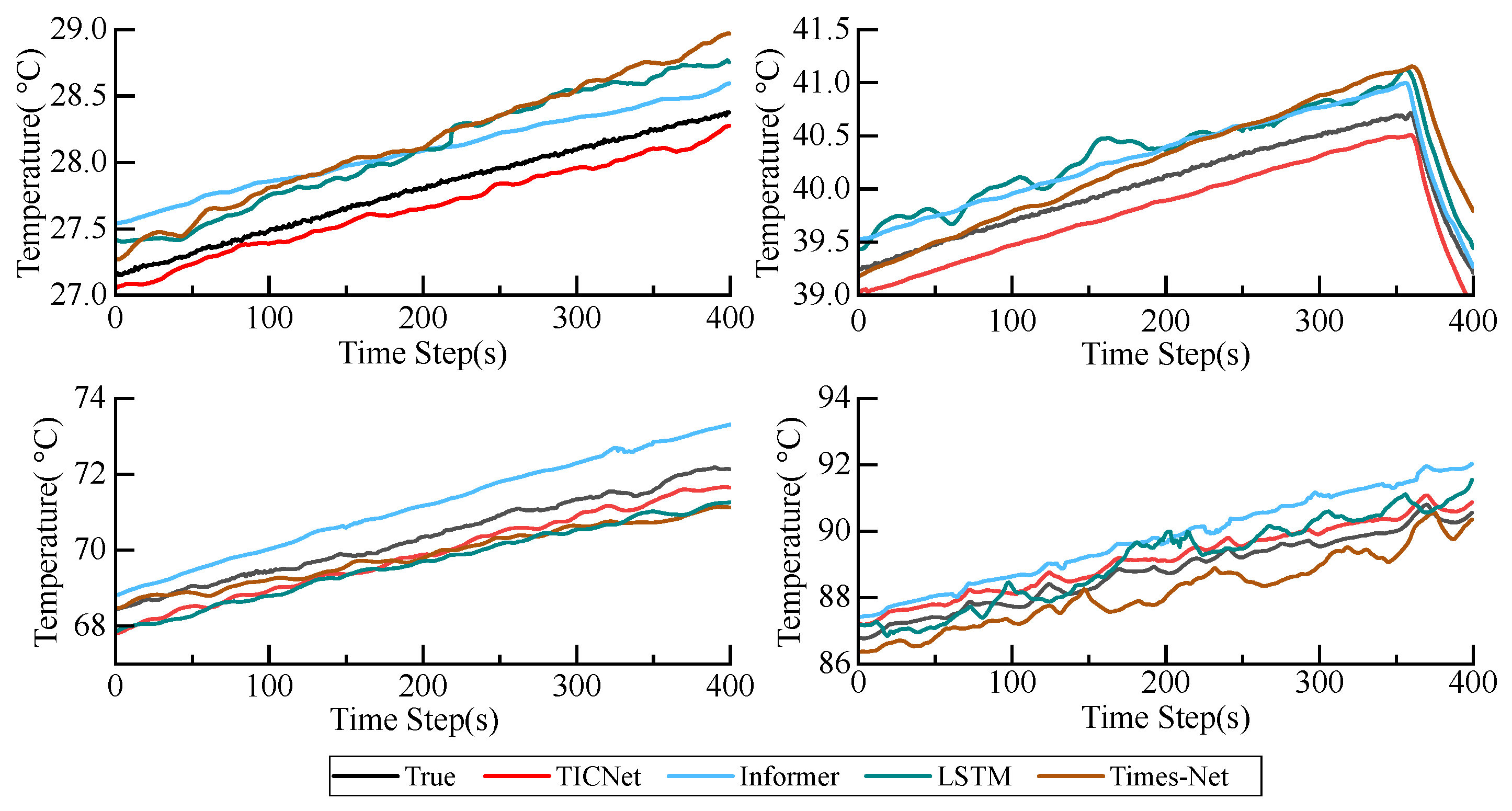 Information 16 00872 g008 Information 16 00872 g008