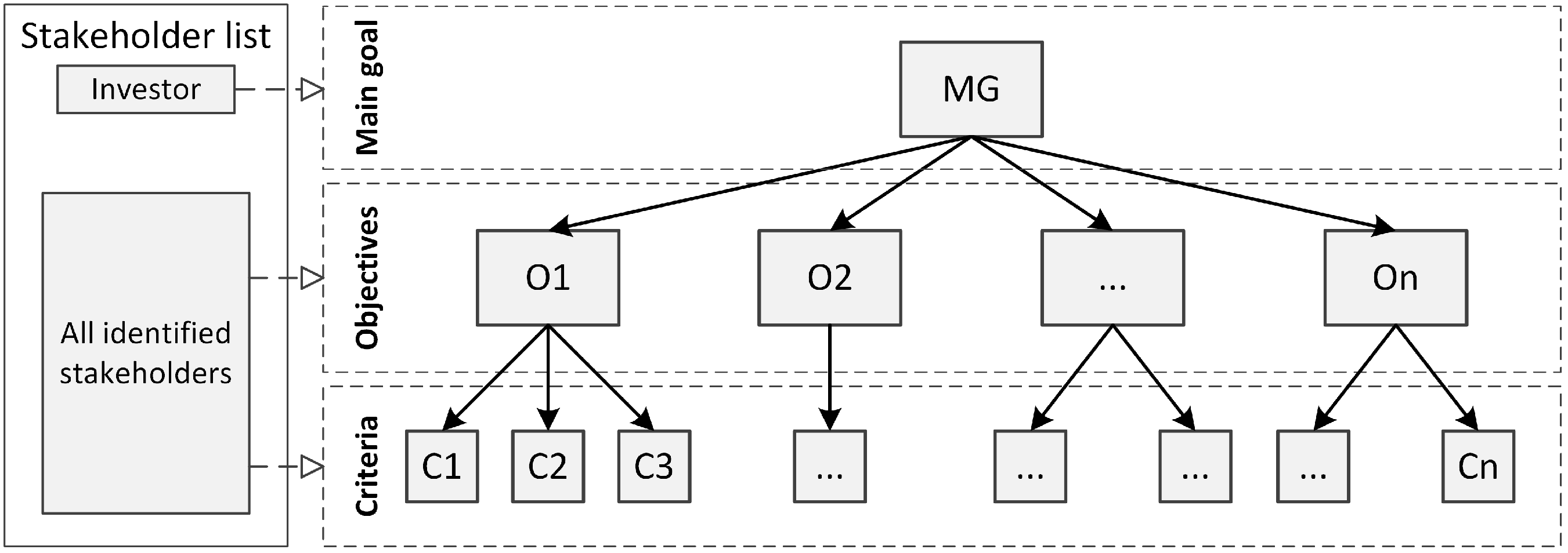 Information 16 00873 g002