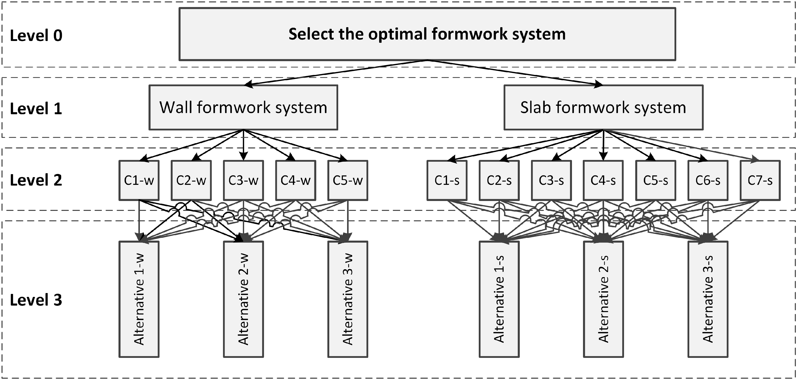 Information 16 00873 g003