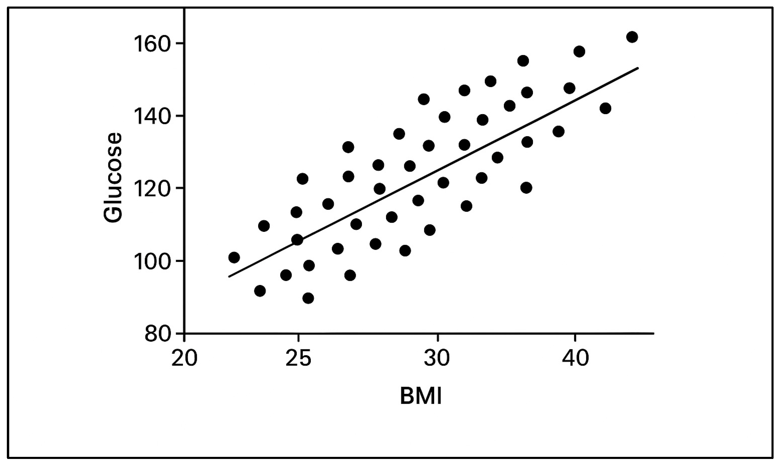 Information 16 00875 g008 Information 16 00875 g008