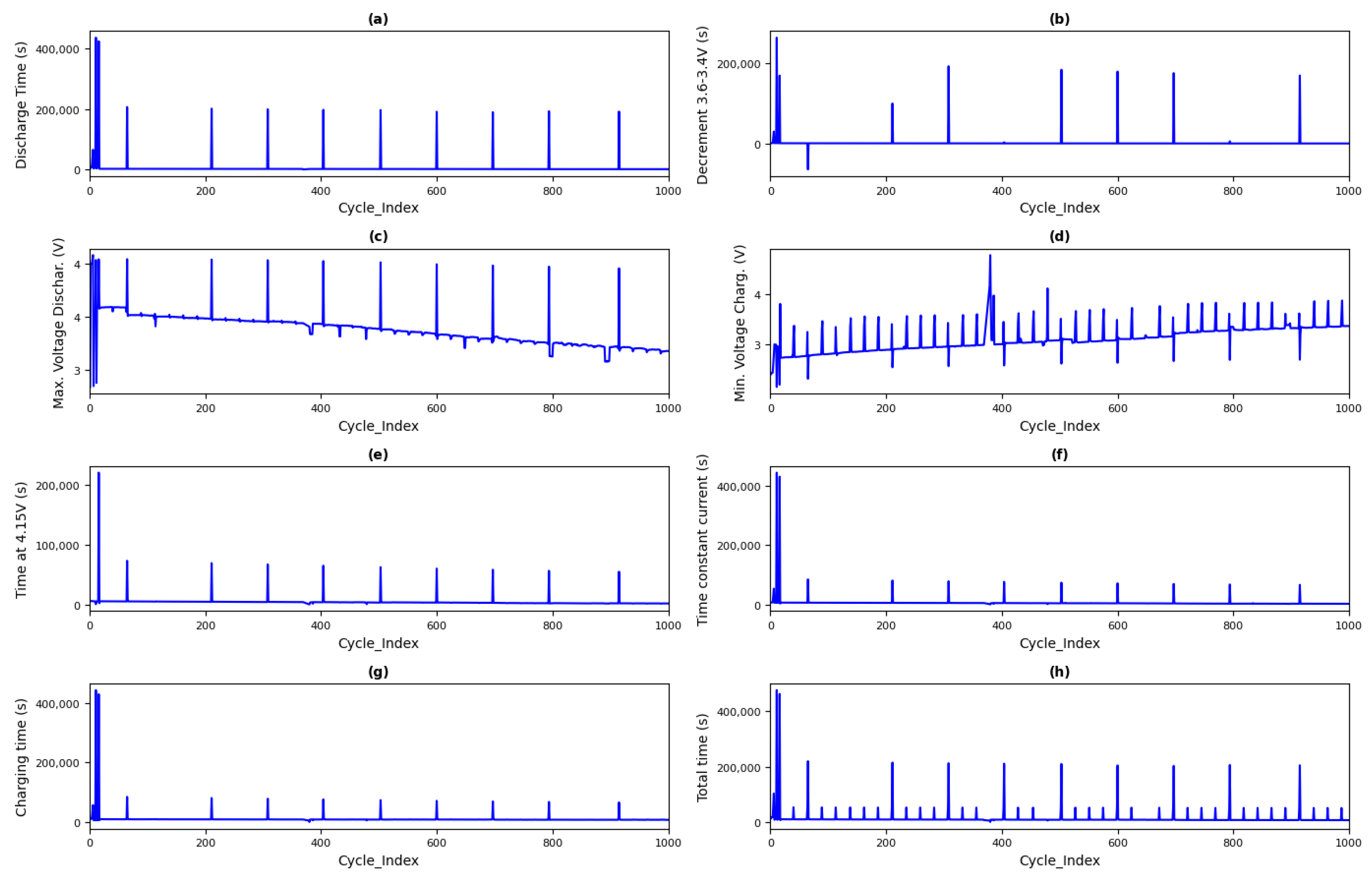 Information 16 00878 g001 Information 16 00878 g001