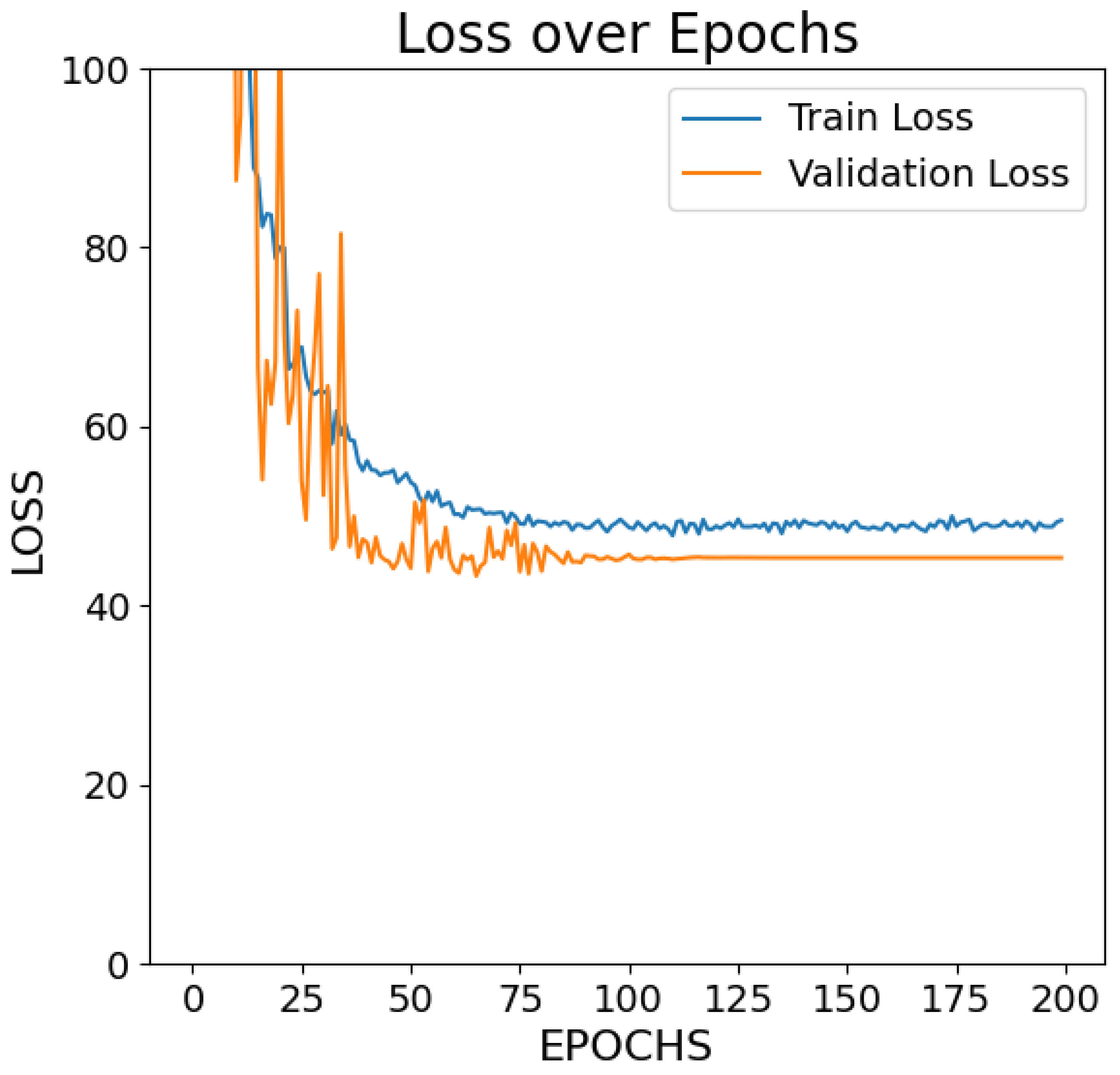 Information 16 00878 g002 Information 16 00878 g002