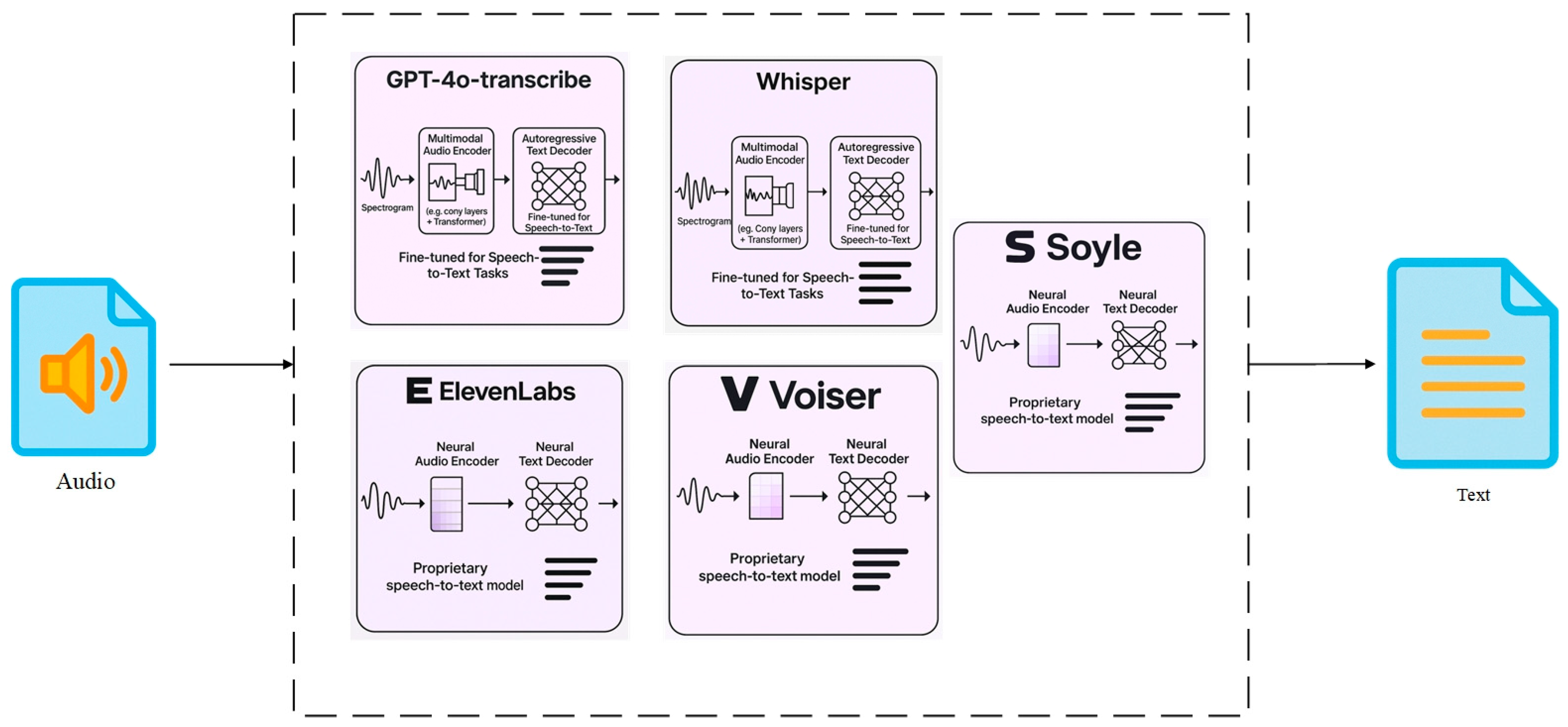 Information 16 00879 g002 Information 16 00879 g002