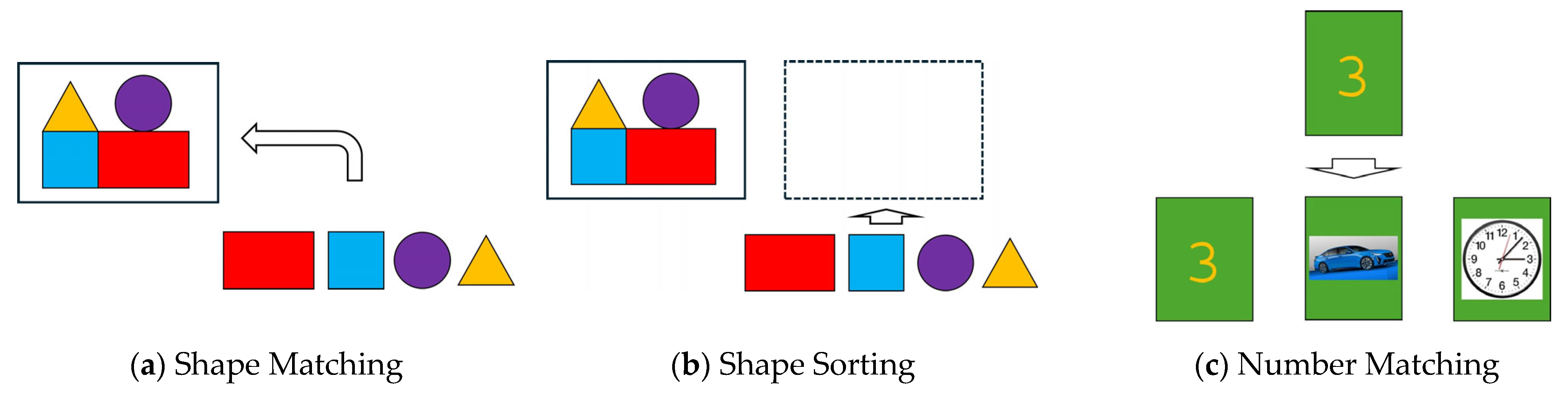 Information 16 00880 g001