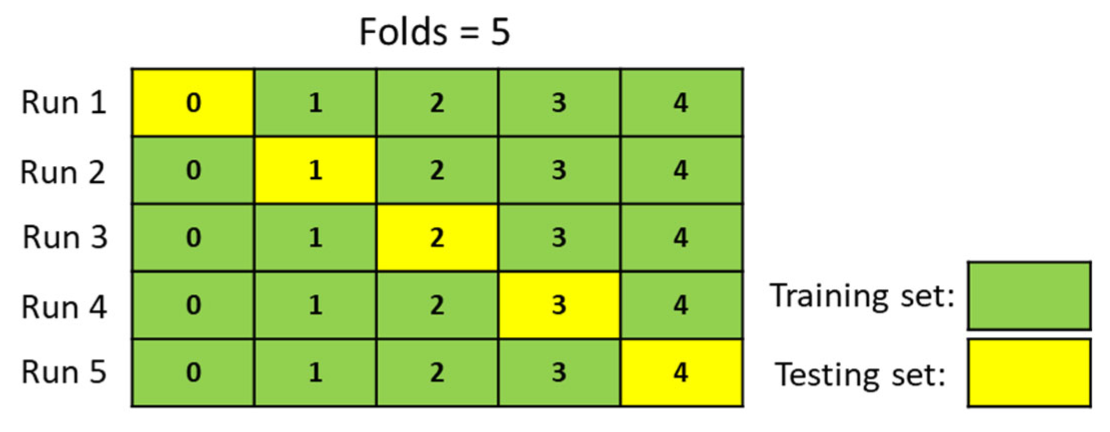 Information 16 00880 g006