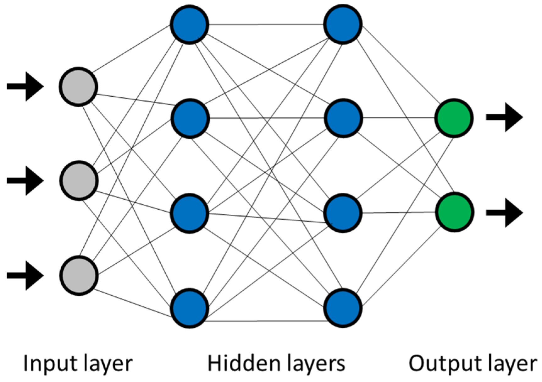 Information 16 00880 g007
