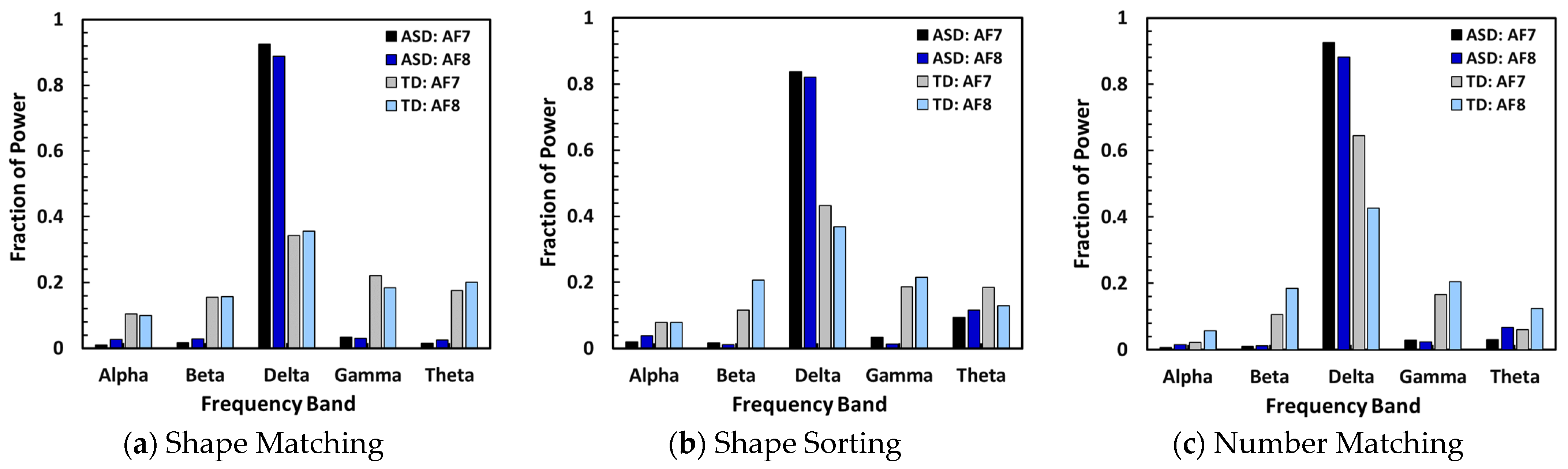 Information 16 00880 g008