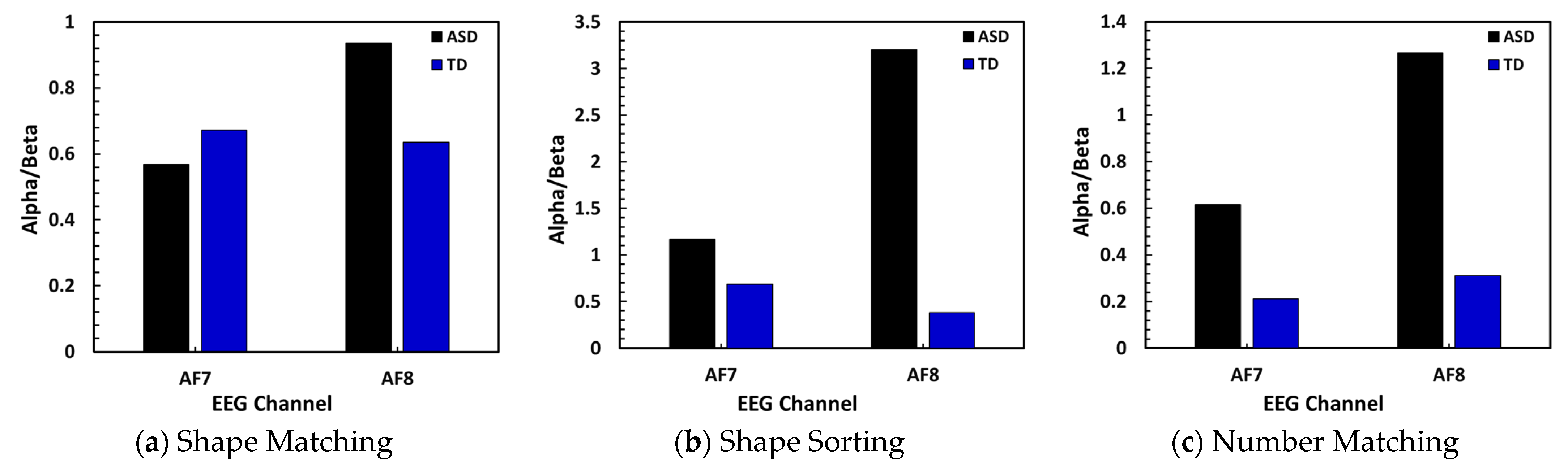 Information 16 00880 g009