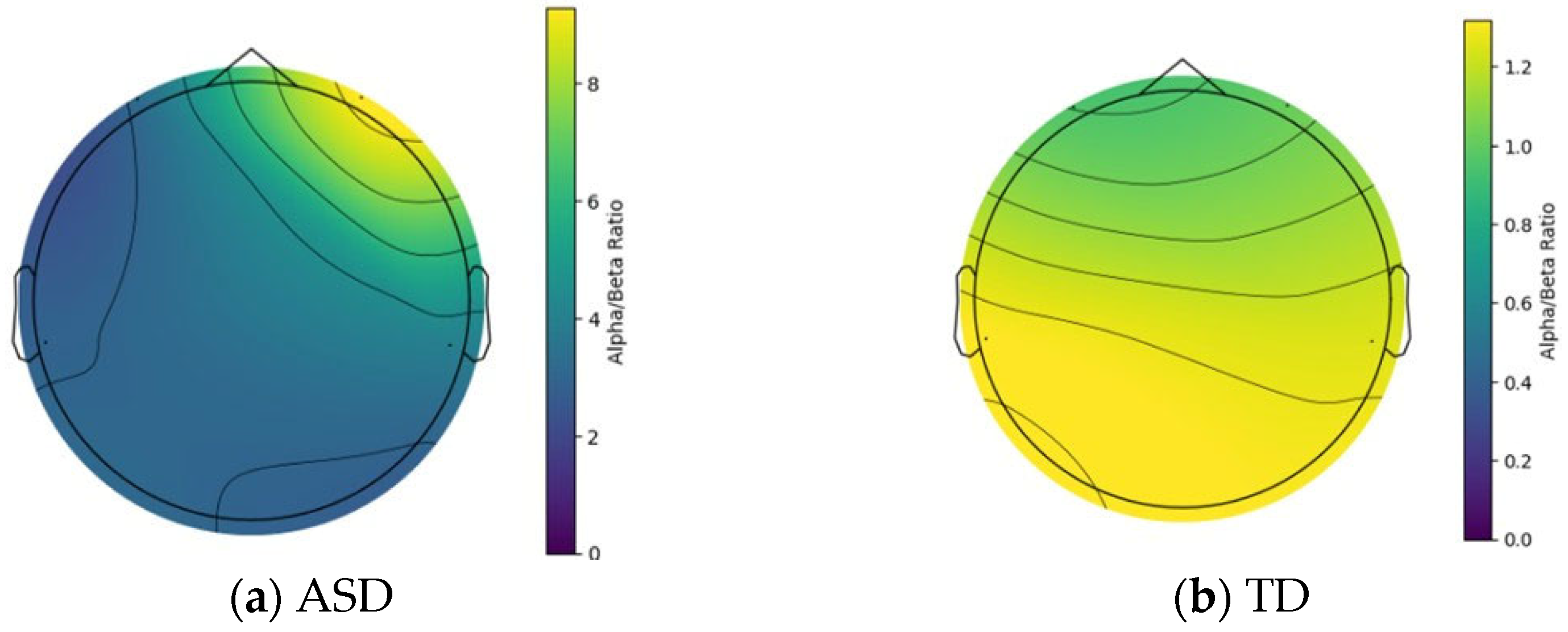 Information 16 00880 g010