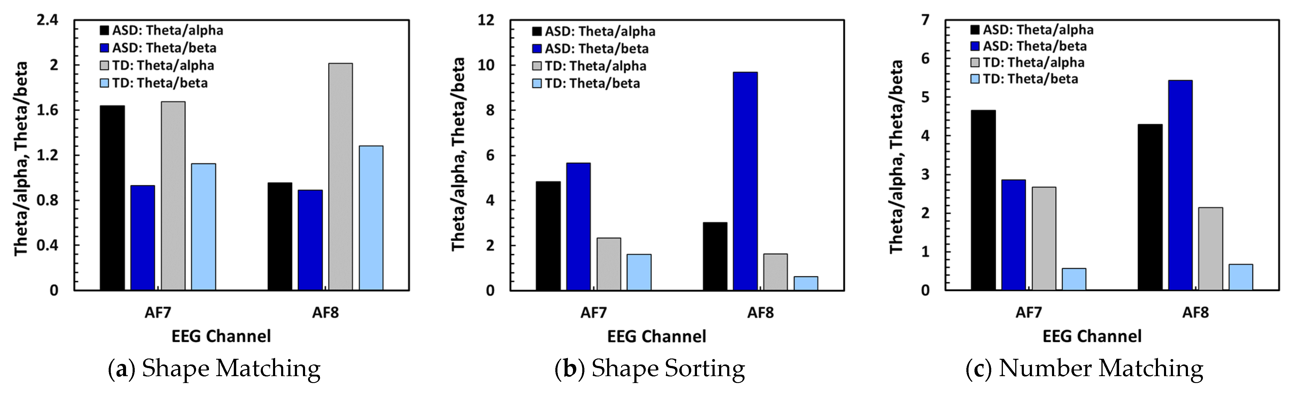 Information 16 00880 g011