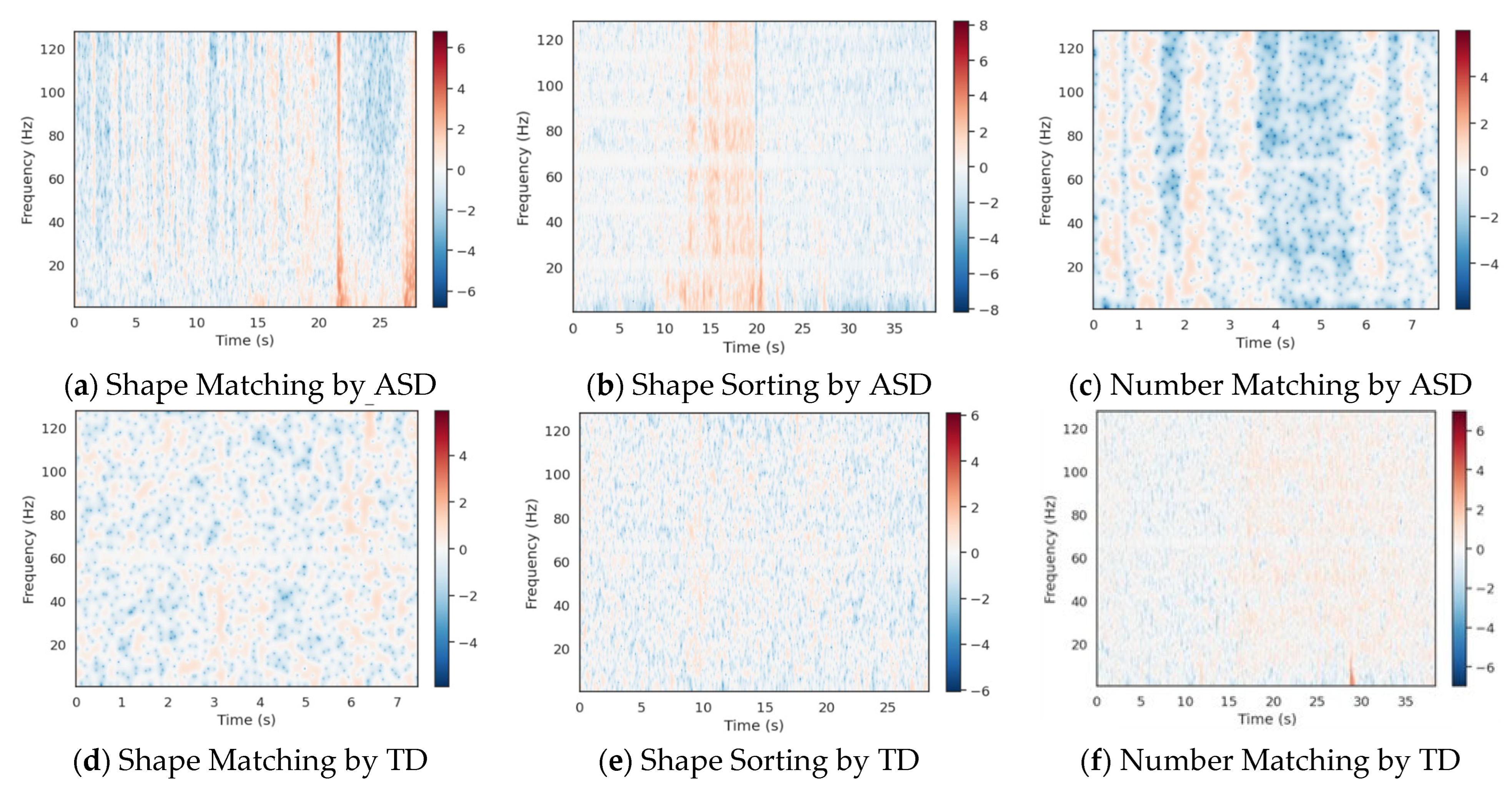 Information 16 00880 g012