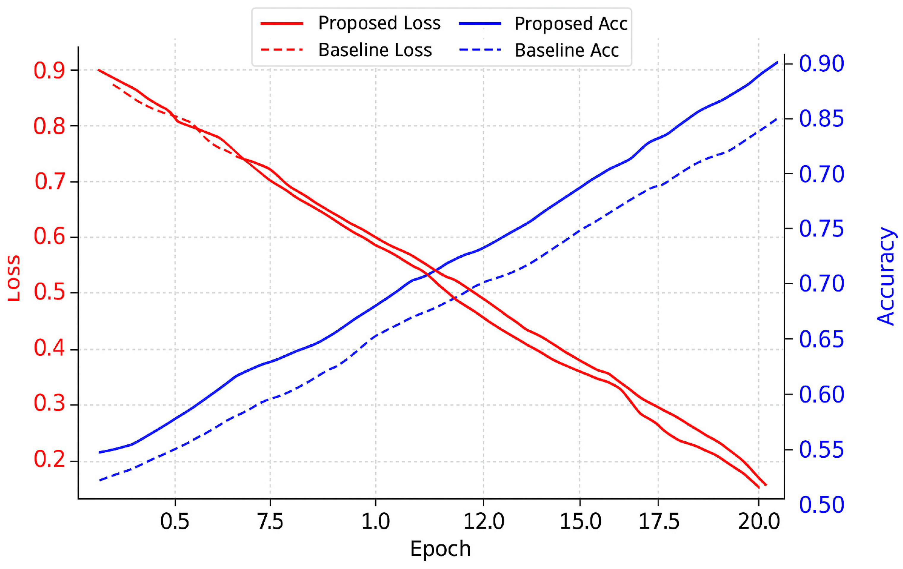 Information 16 00882 g005