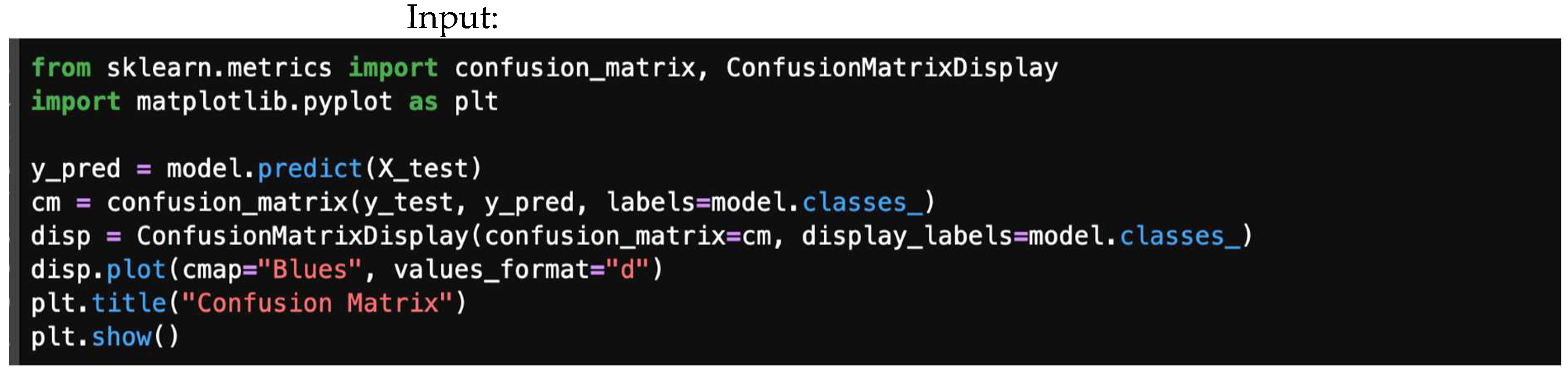 Information 16 00883 g005