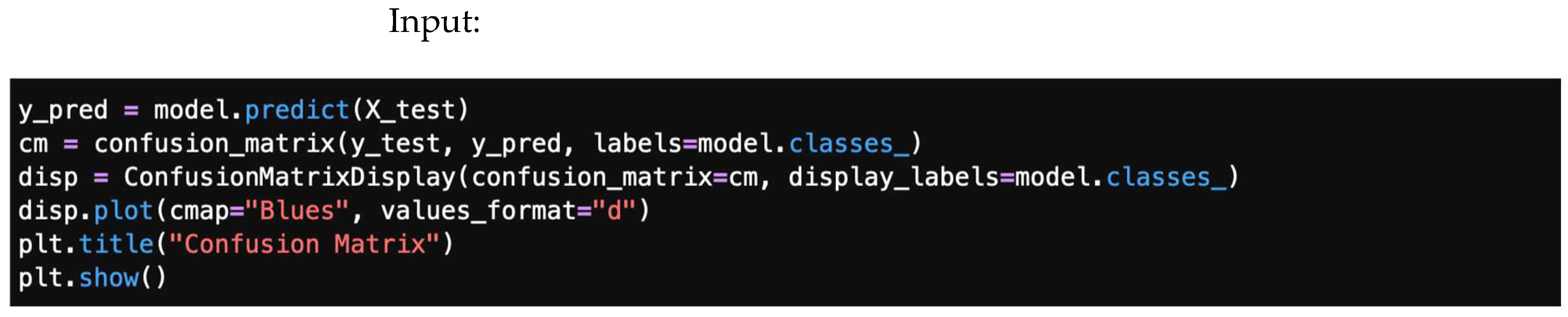 Information 16 00883 g016