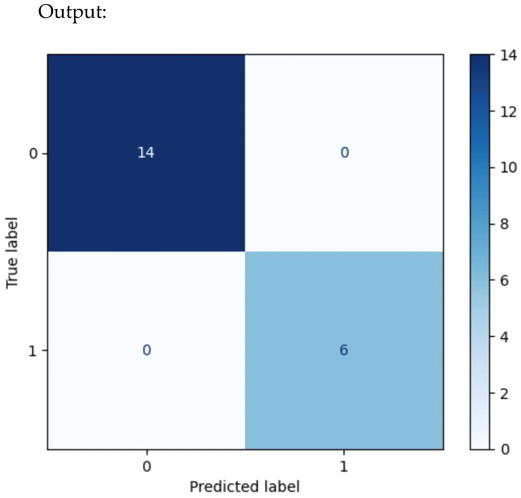 Information 16 00883 g017