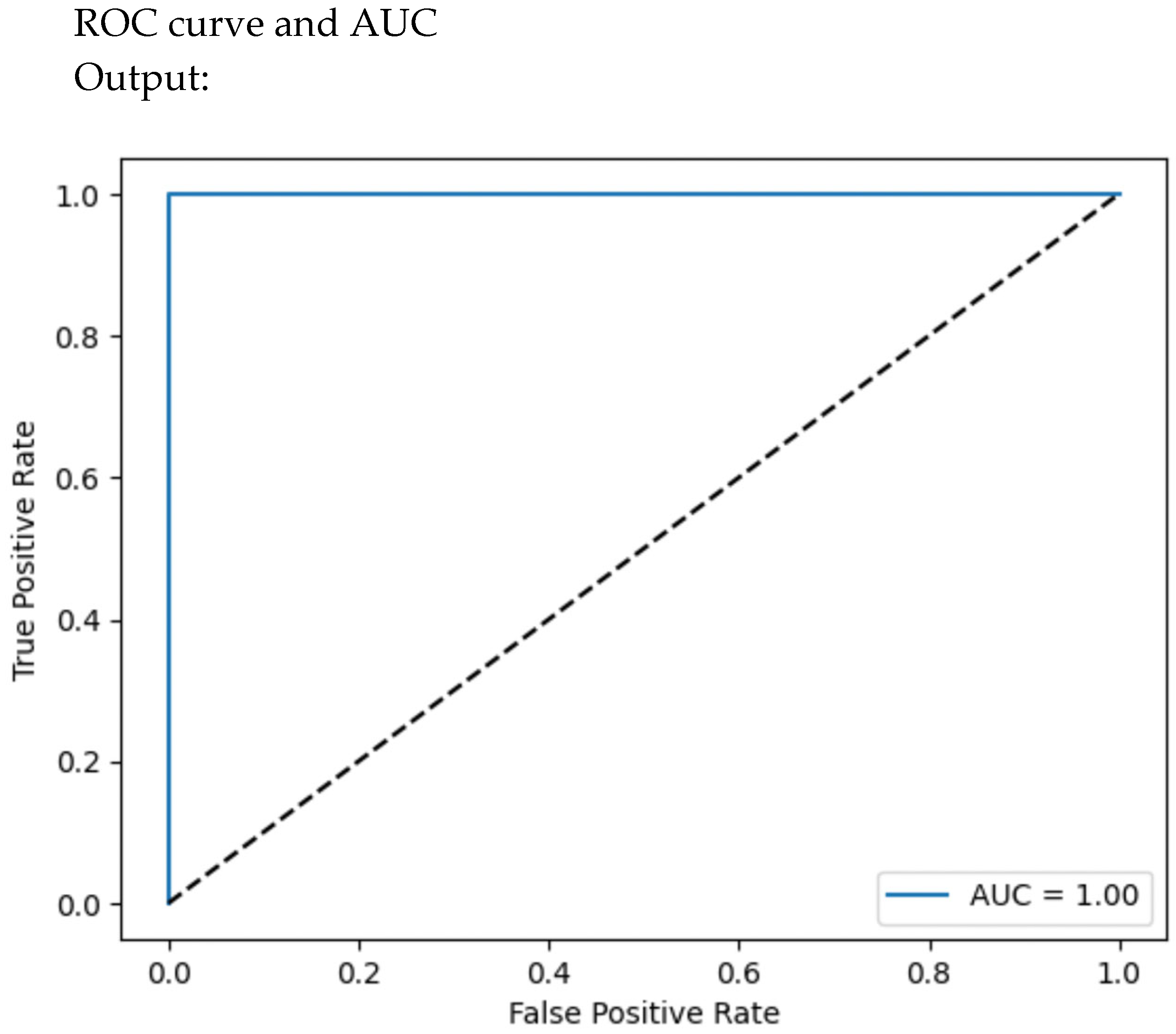 Information 16 00883 g021