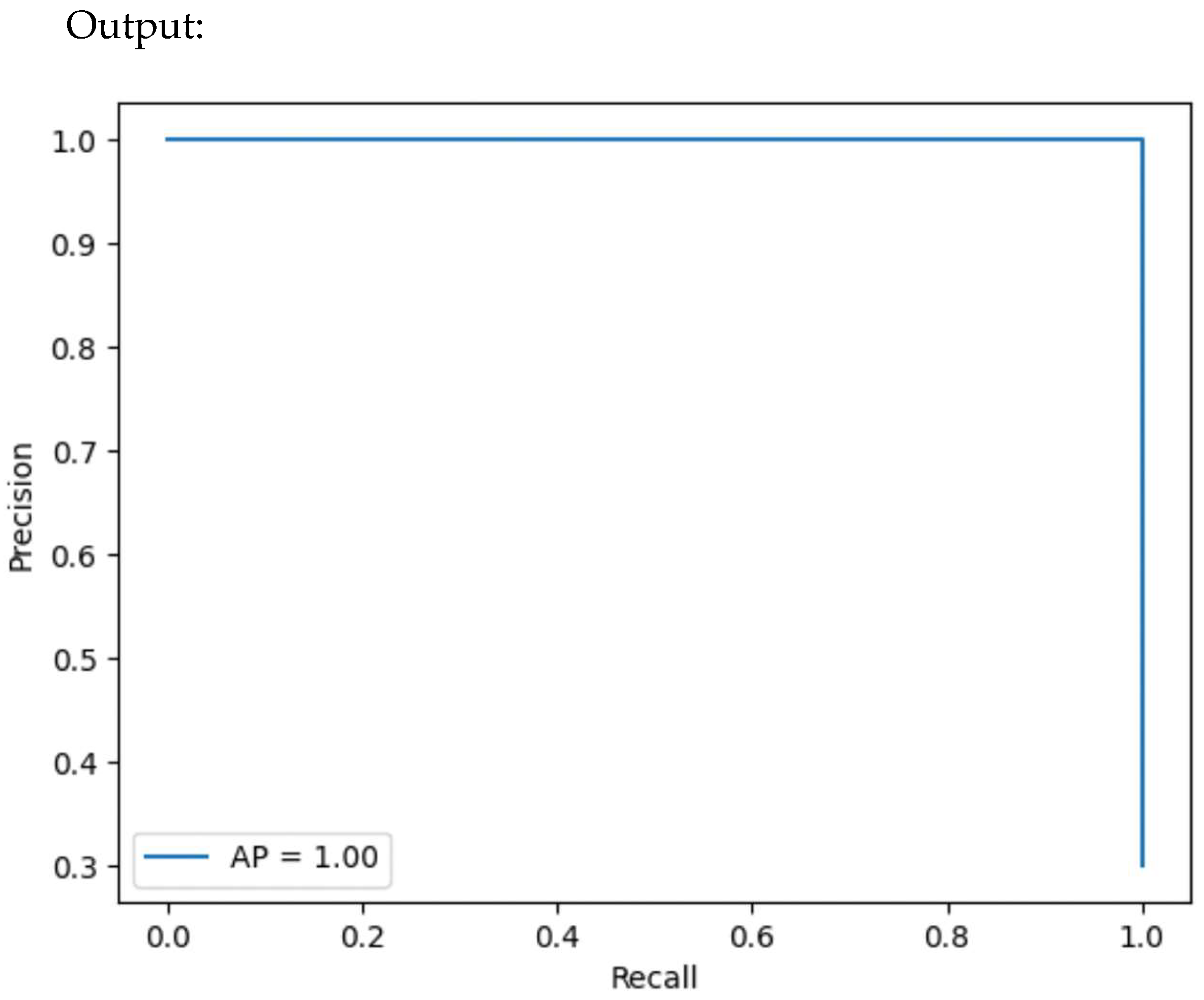 Information 16 00883 g023