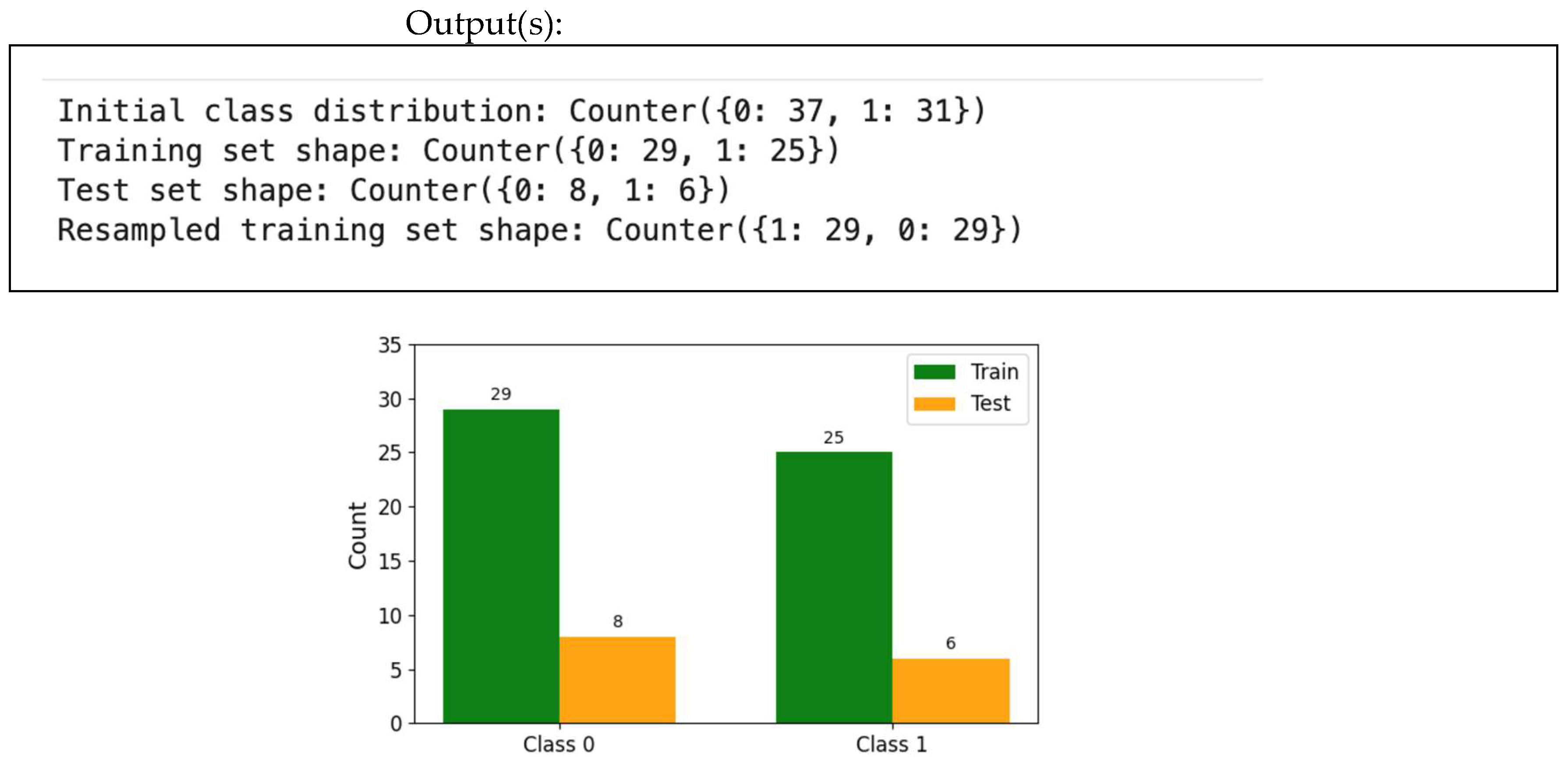 Information 16 00883 g028