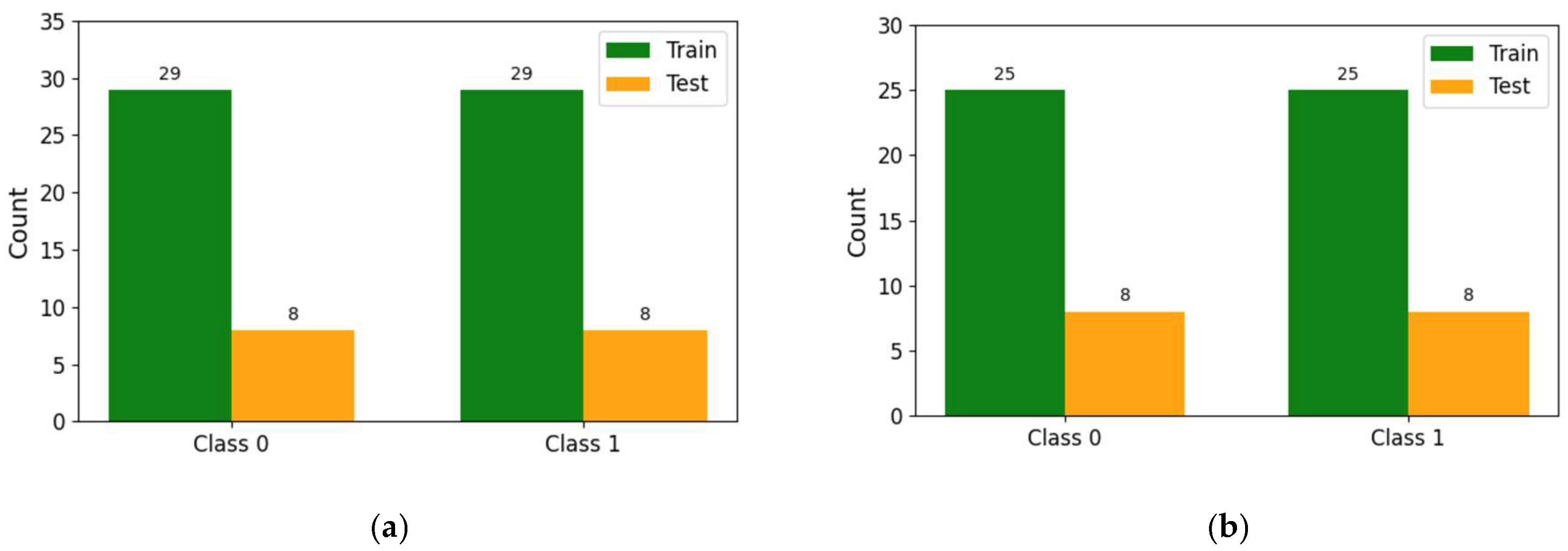 Information 16 00883 g032