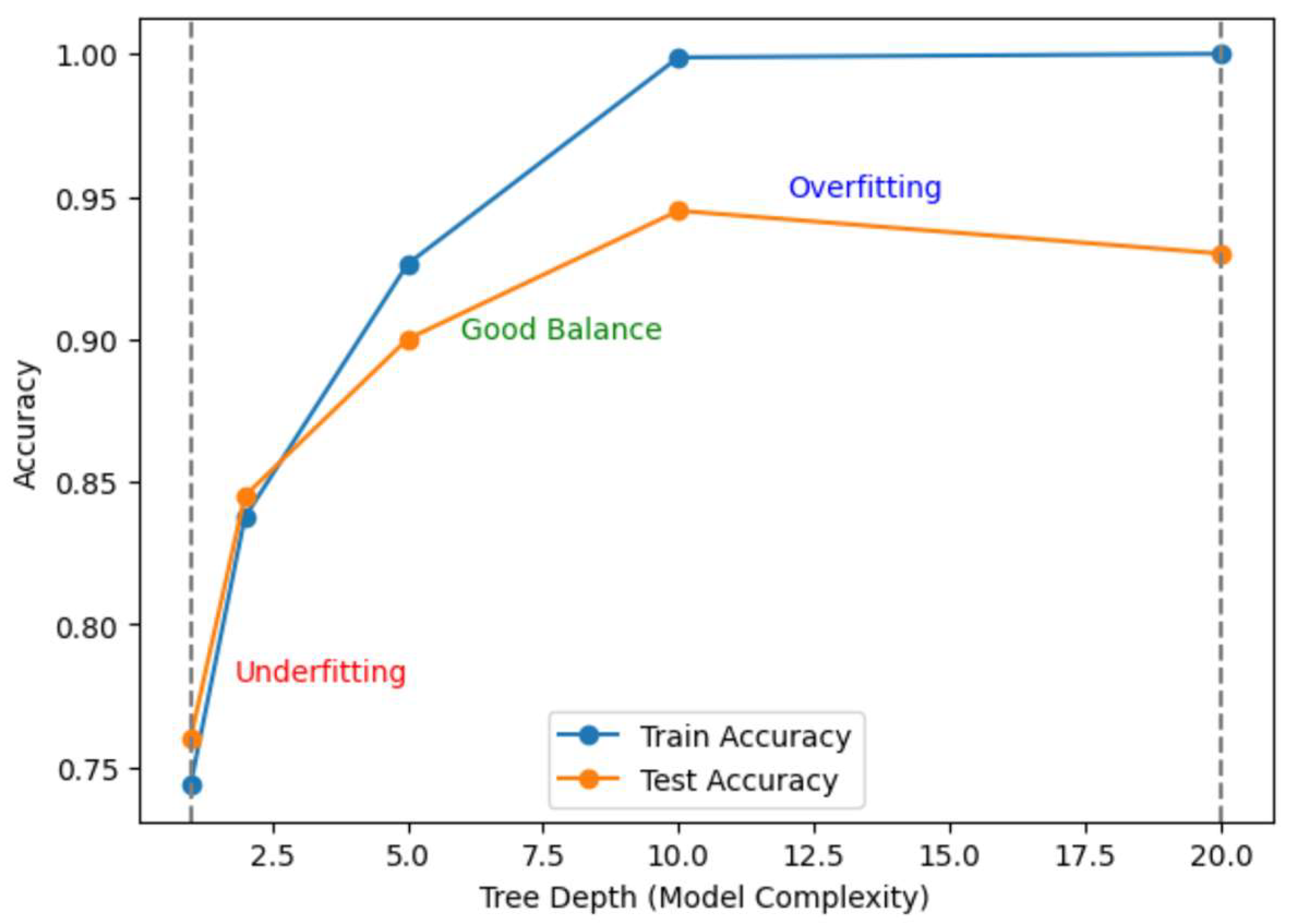 Information 16 00883 g042