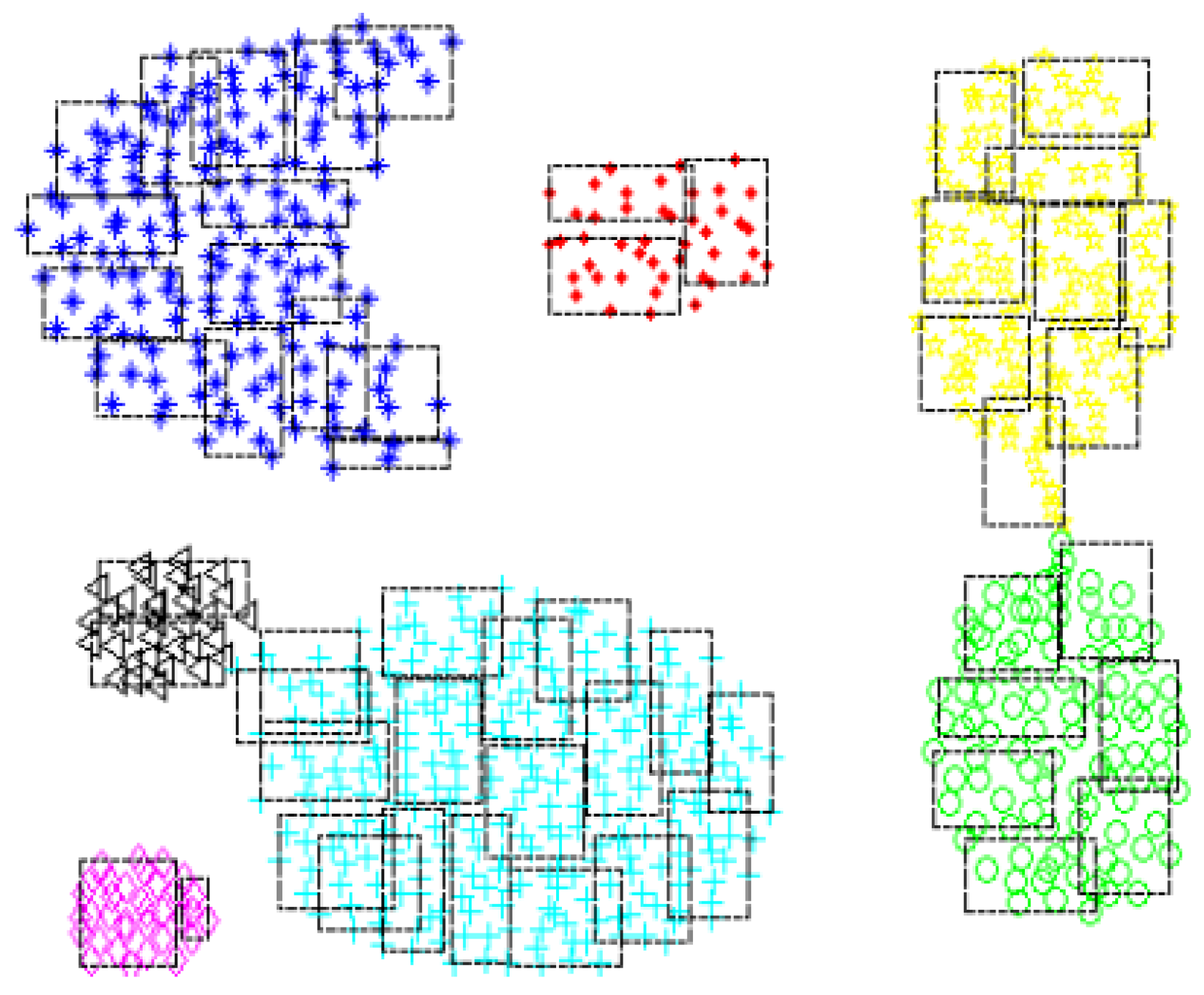 Information 16 00884 g001