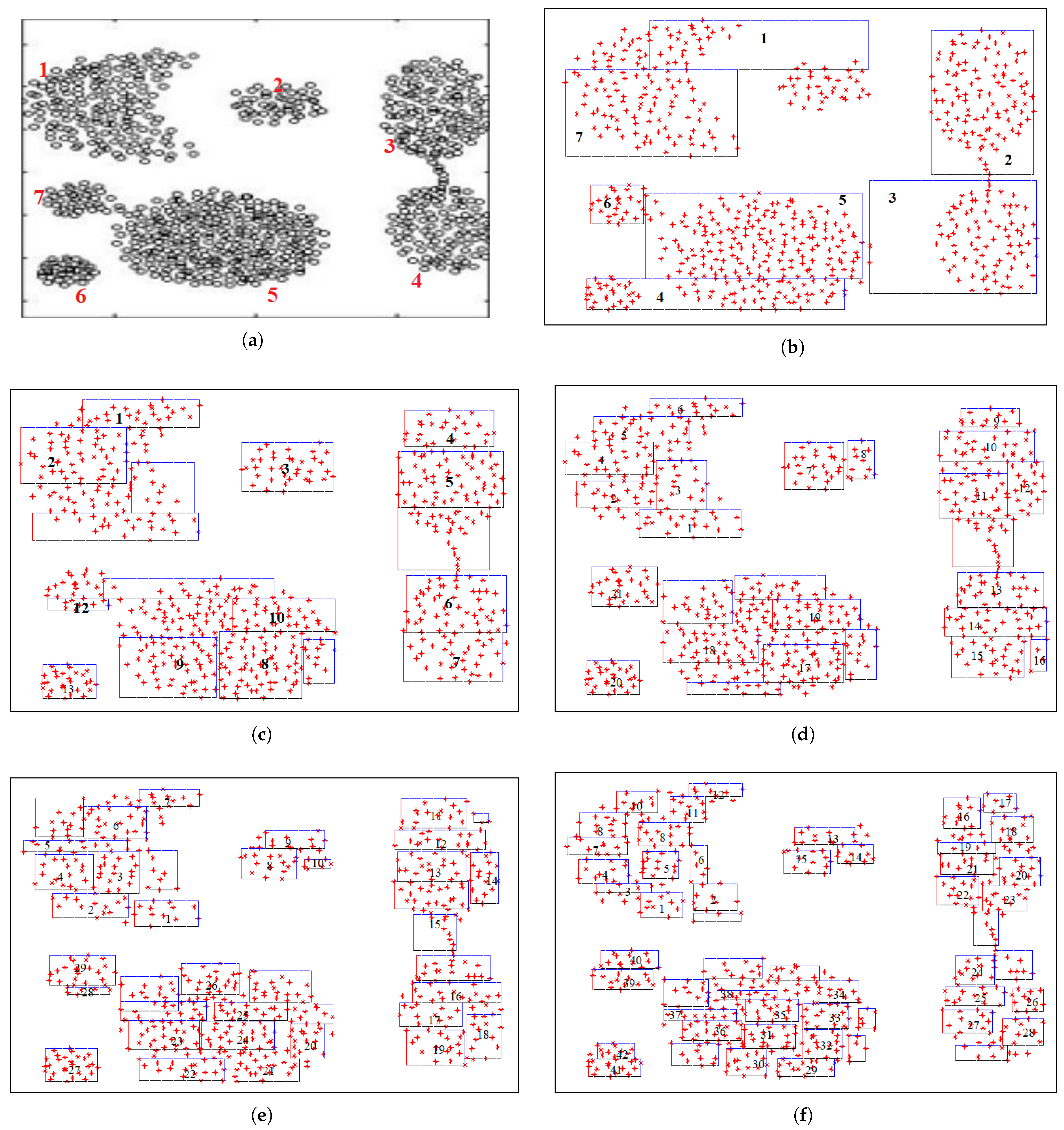 Information 16 00884 g002