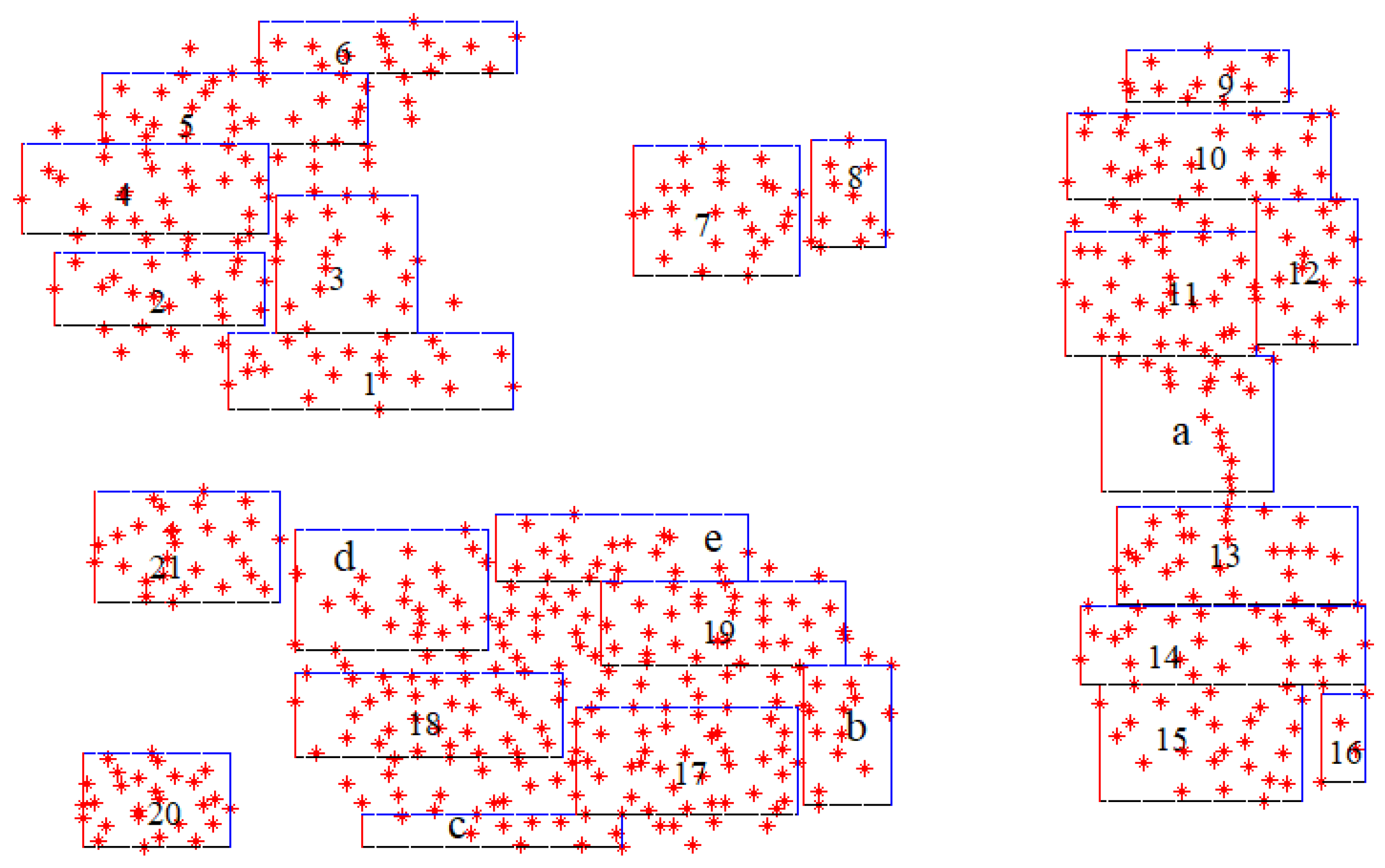 Information 16 00884 g003