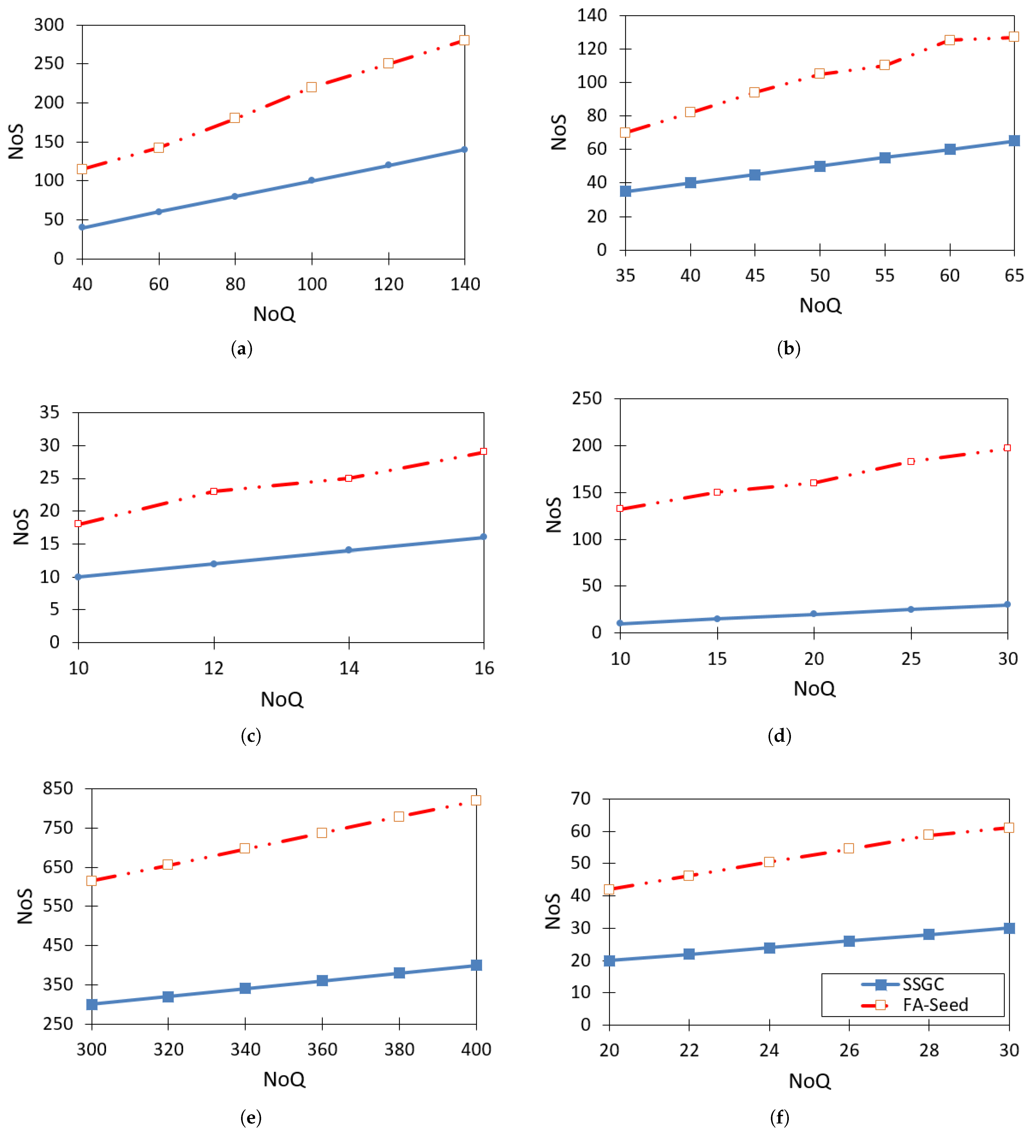 Information 16 00884 g007