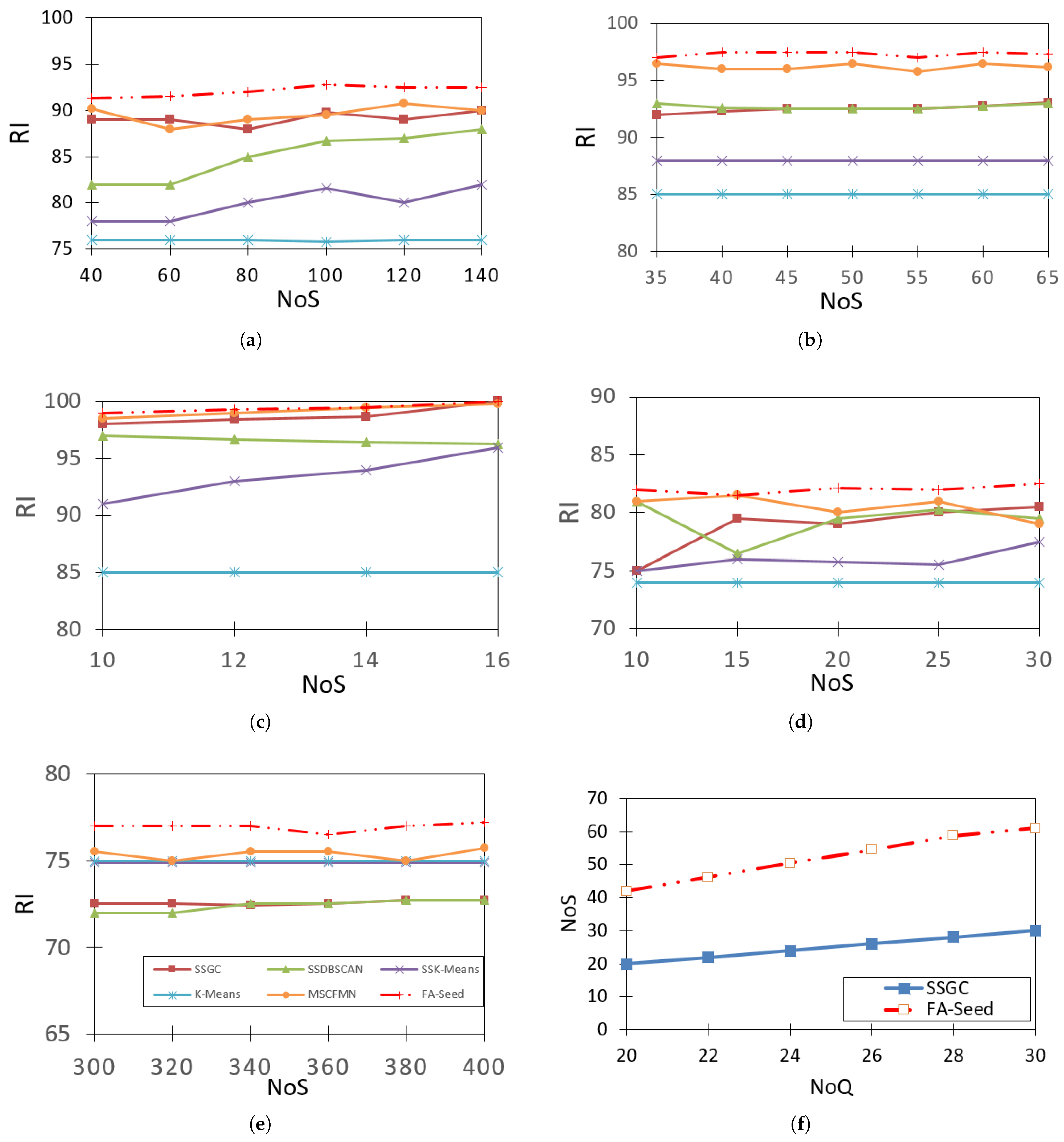 Information 16 00884 g008
